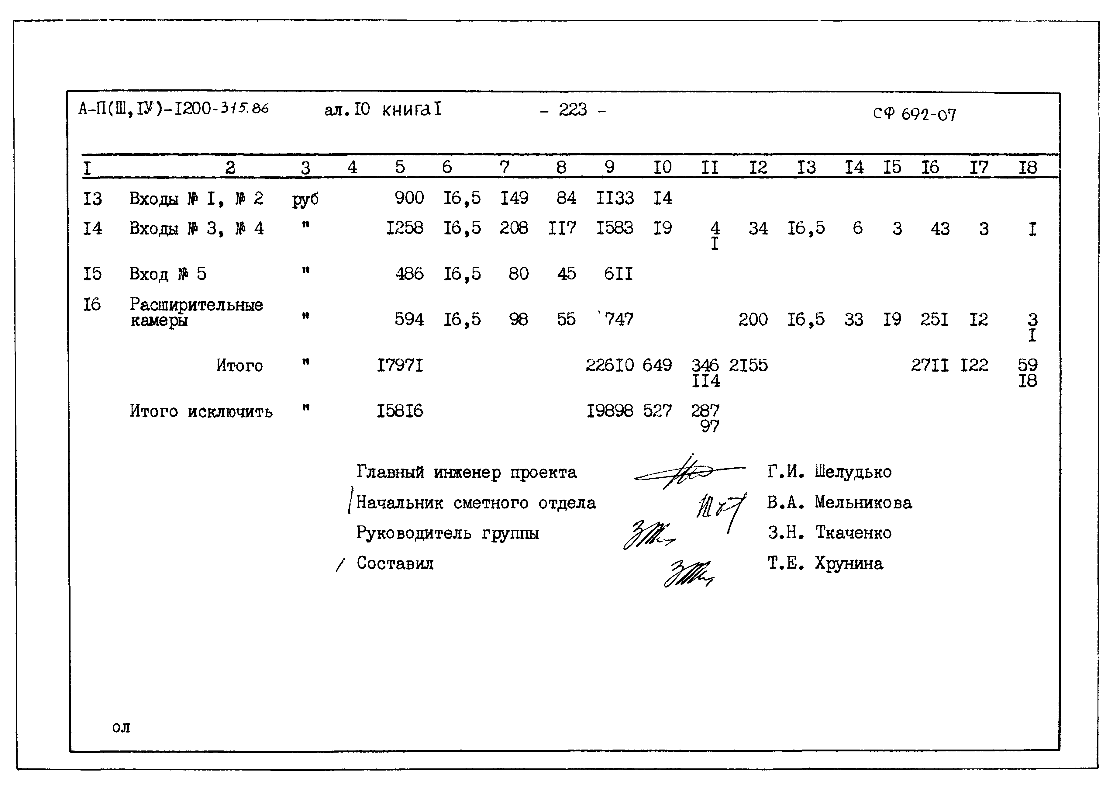 Типовой проект А-II,III,IV-1200-315.86