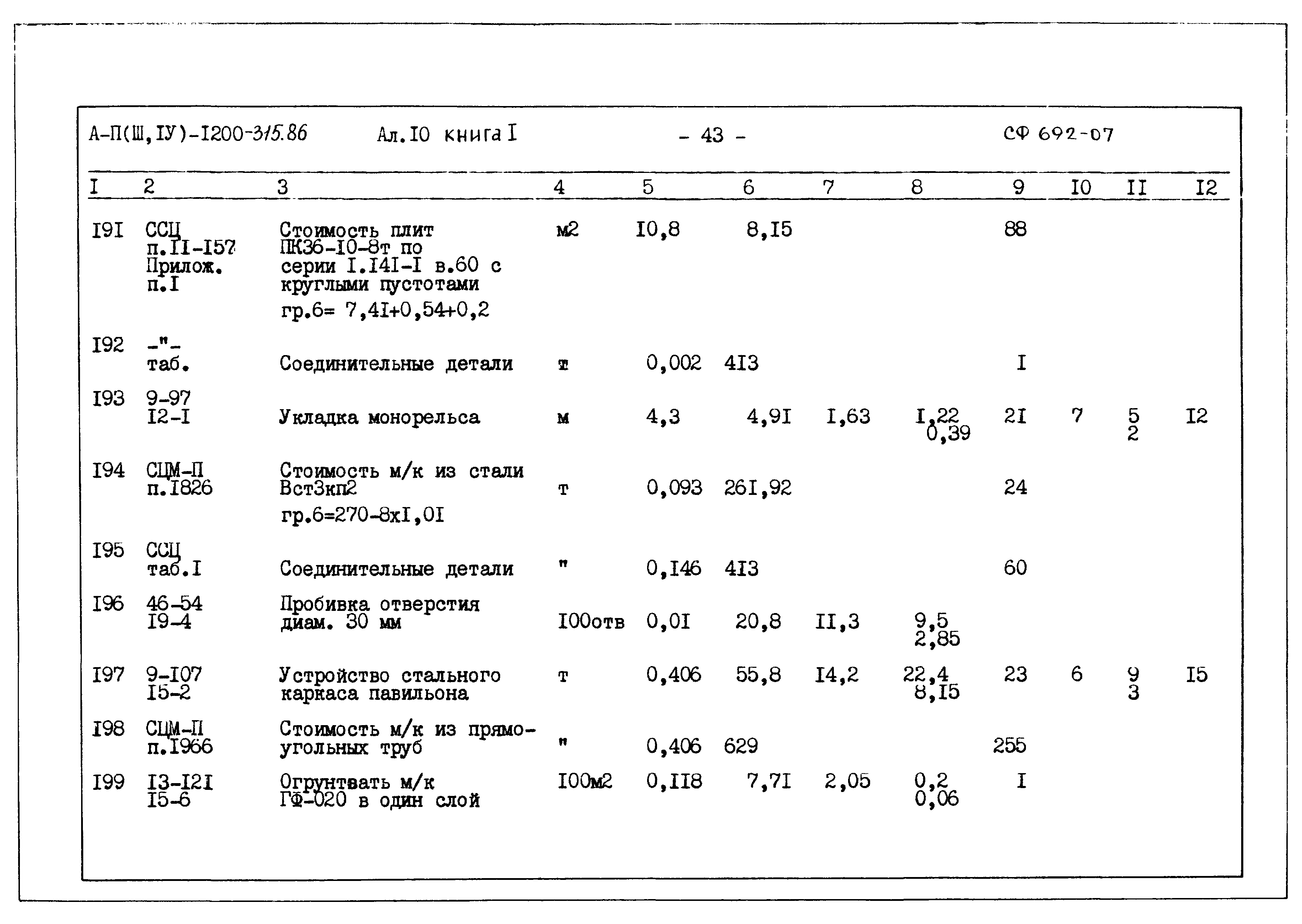 Типовой проект А-II,III,IV-1200-315.86