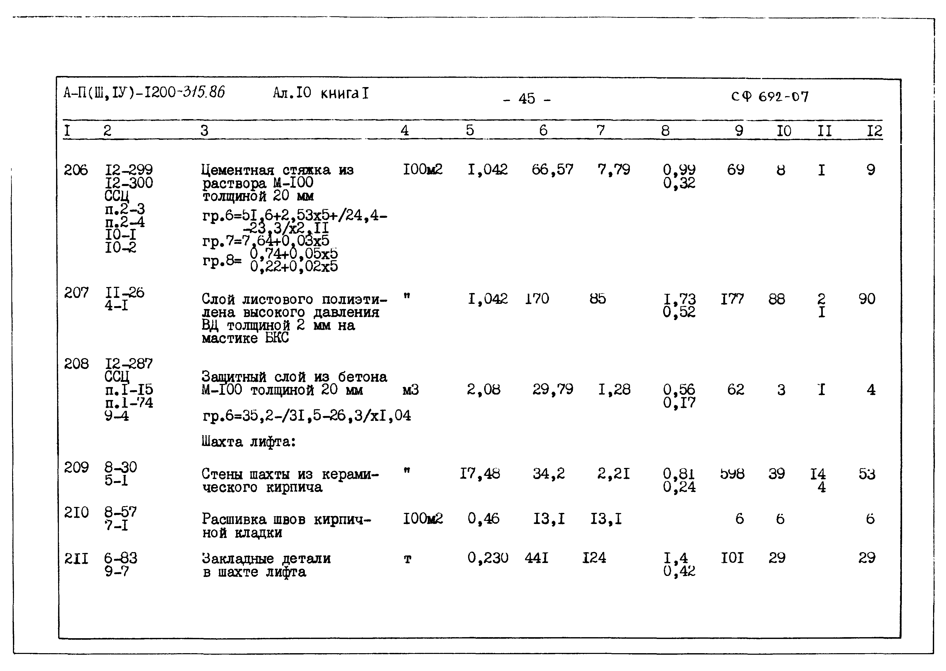 Типовой проект А-II,III,IV-1200-315.86