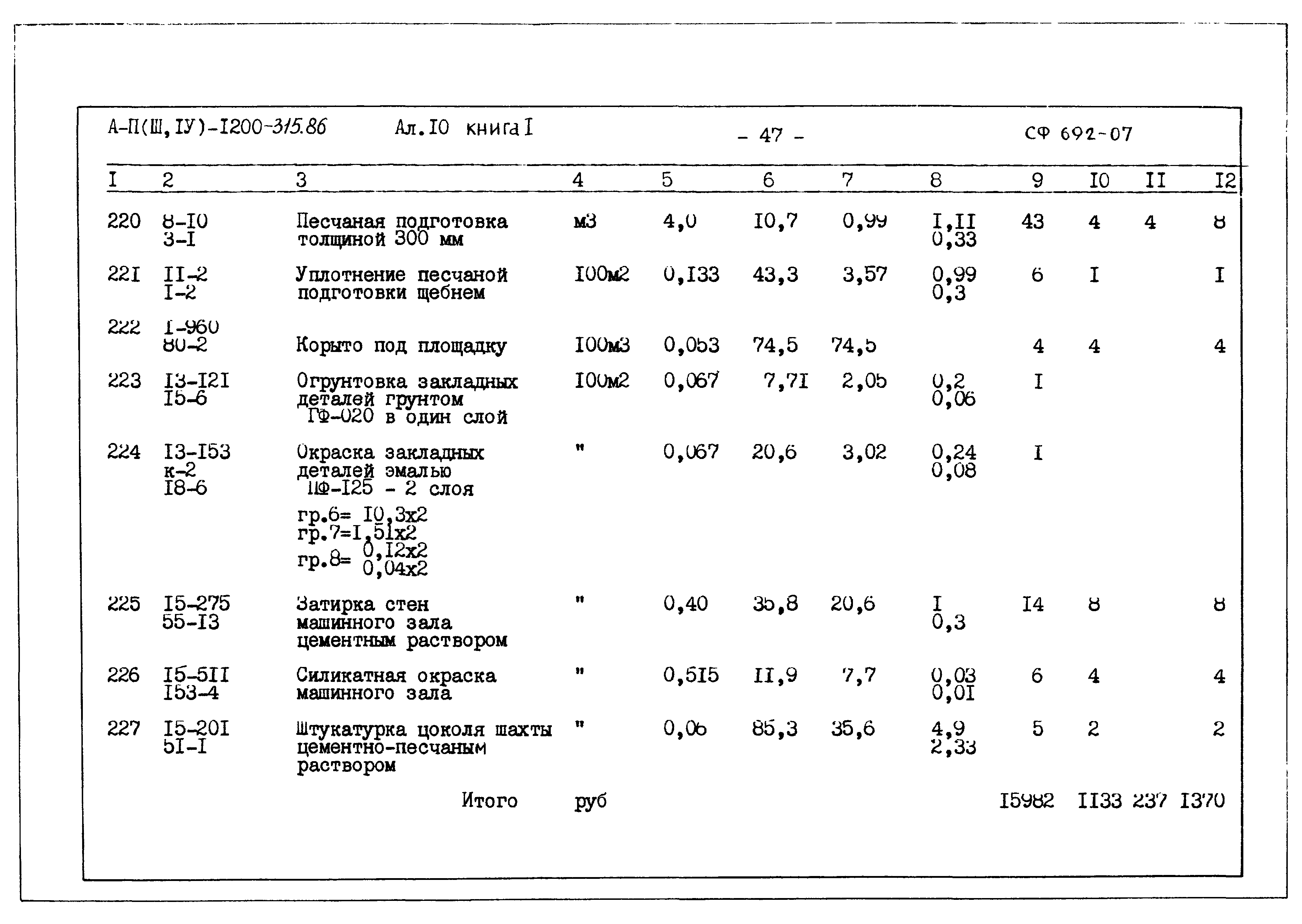 Типовой проект А-II,III,IV-1200-315.86