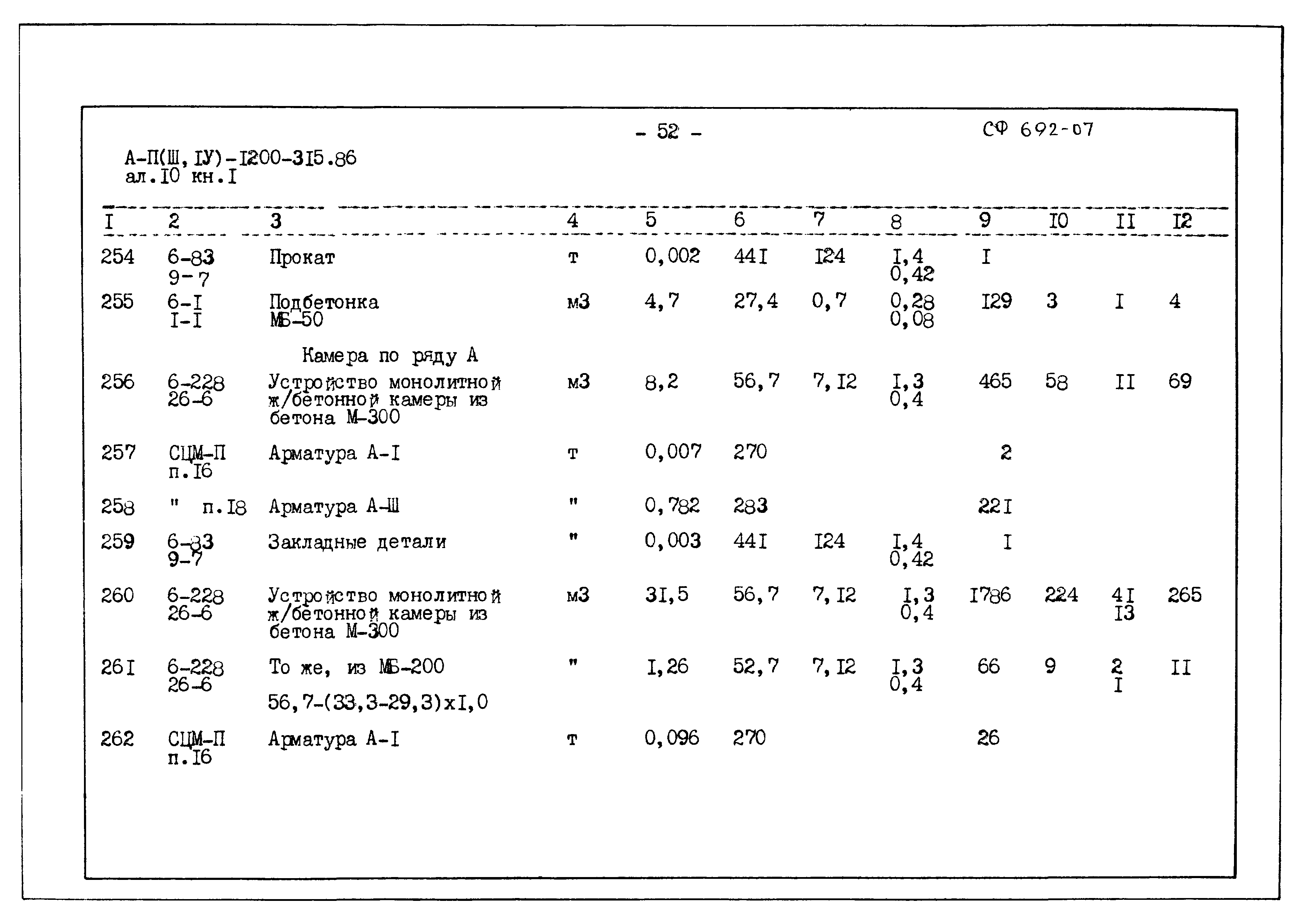 Типовой проект А-II,III,IV-1200-315.86