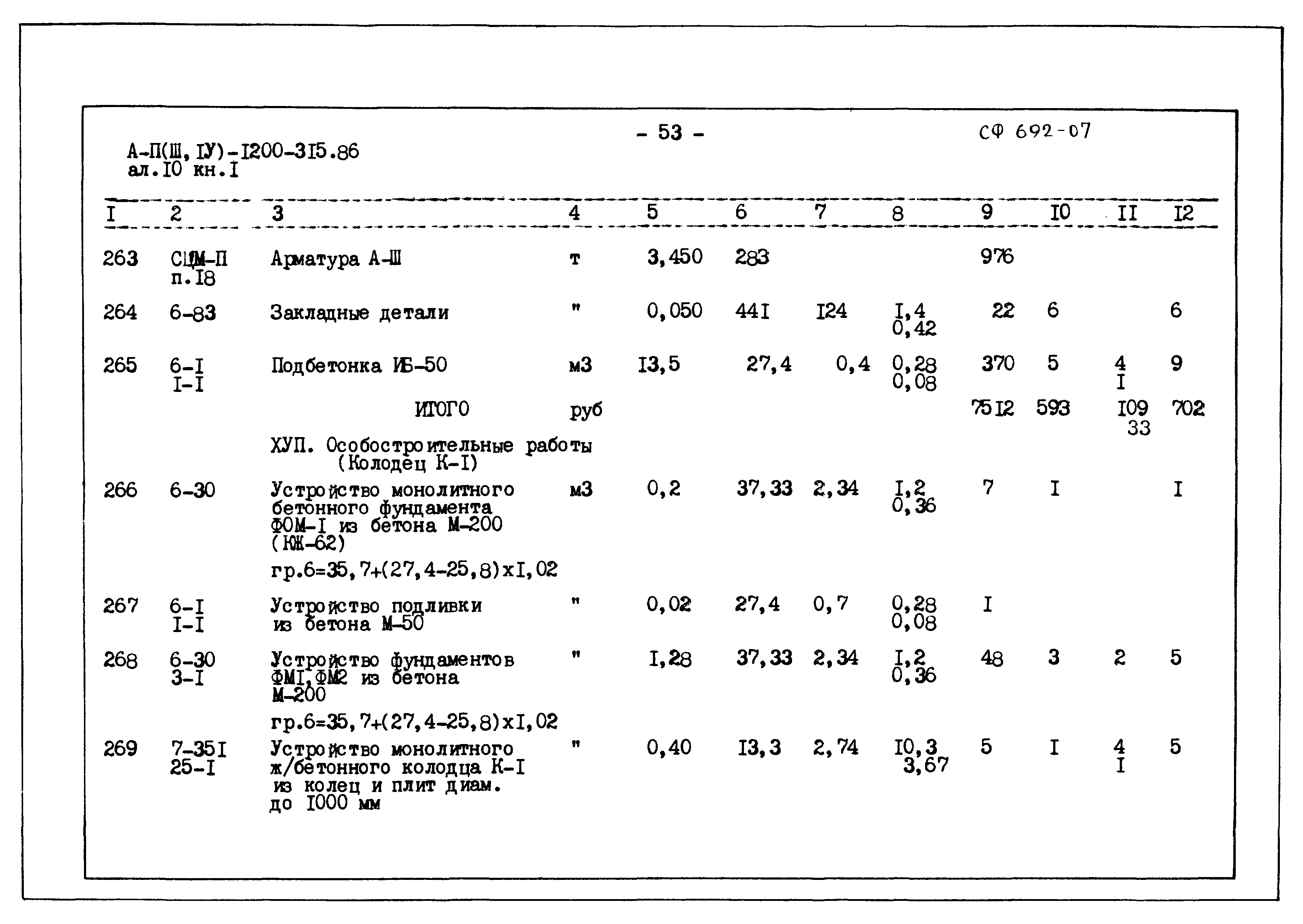 Типовой проект А-II,III,IV-1200-315.86
