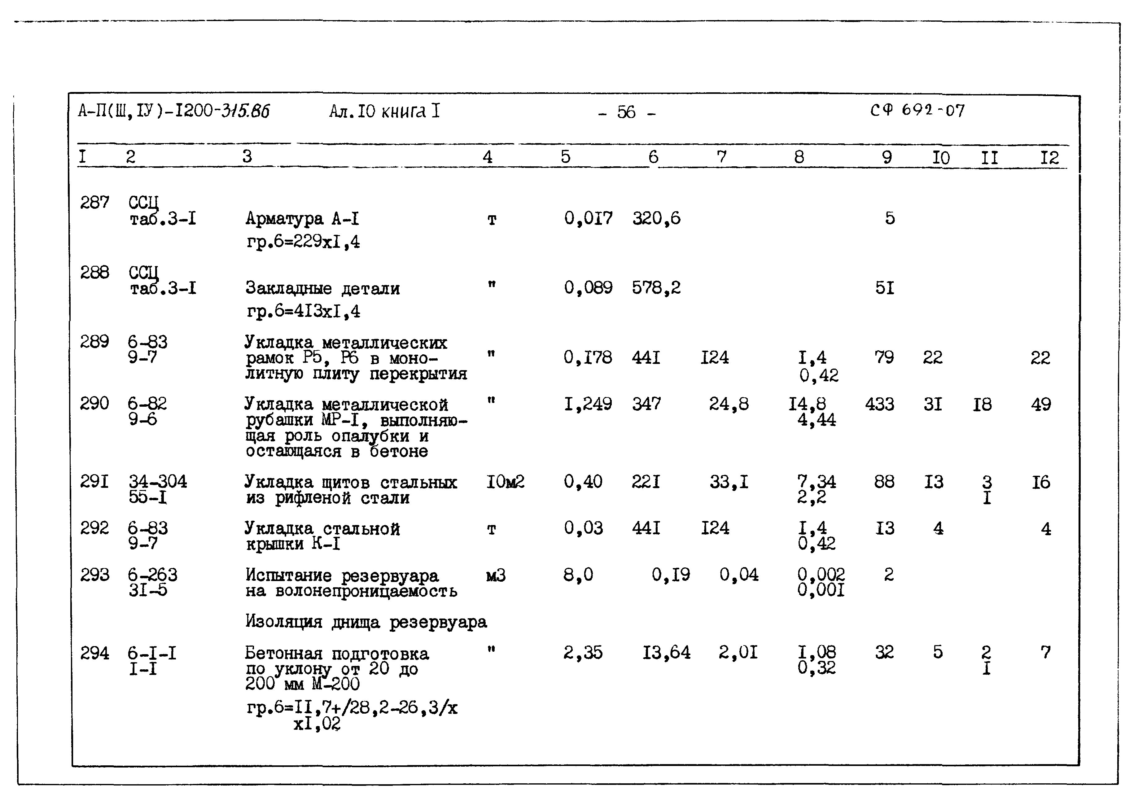 Типовой проект А-II,III,IV-1200-315.86