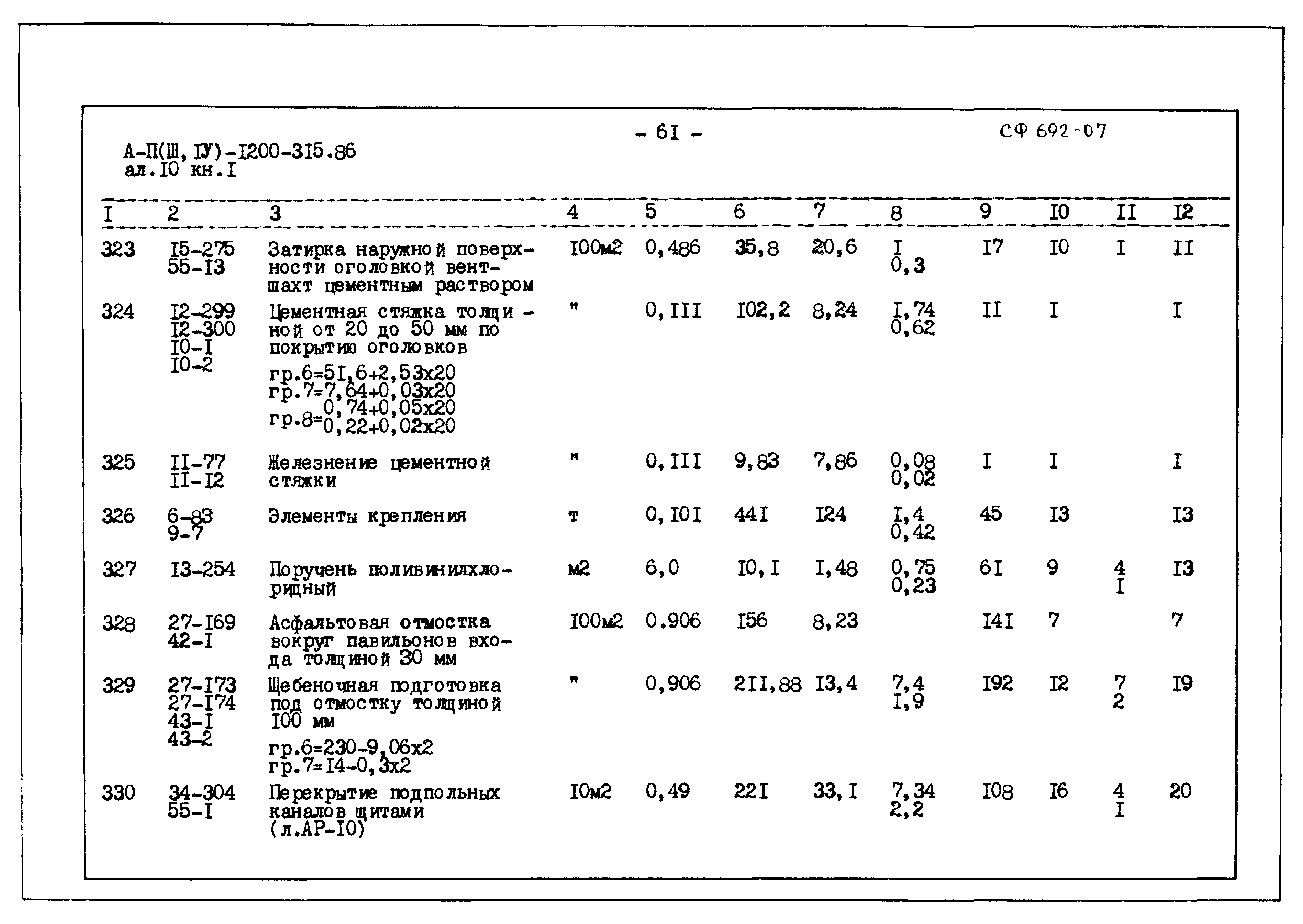Типовой проект А-II,III,IV-1200-315.86