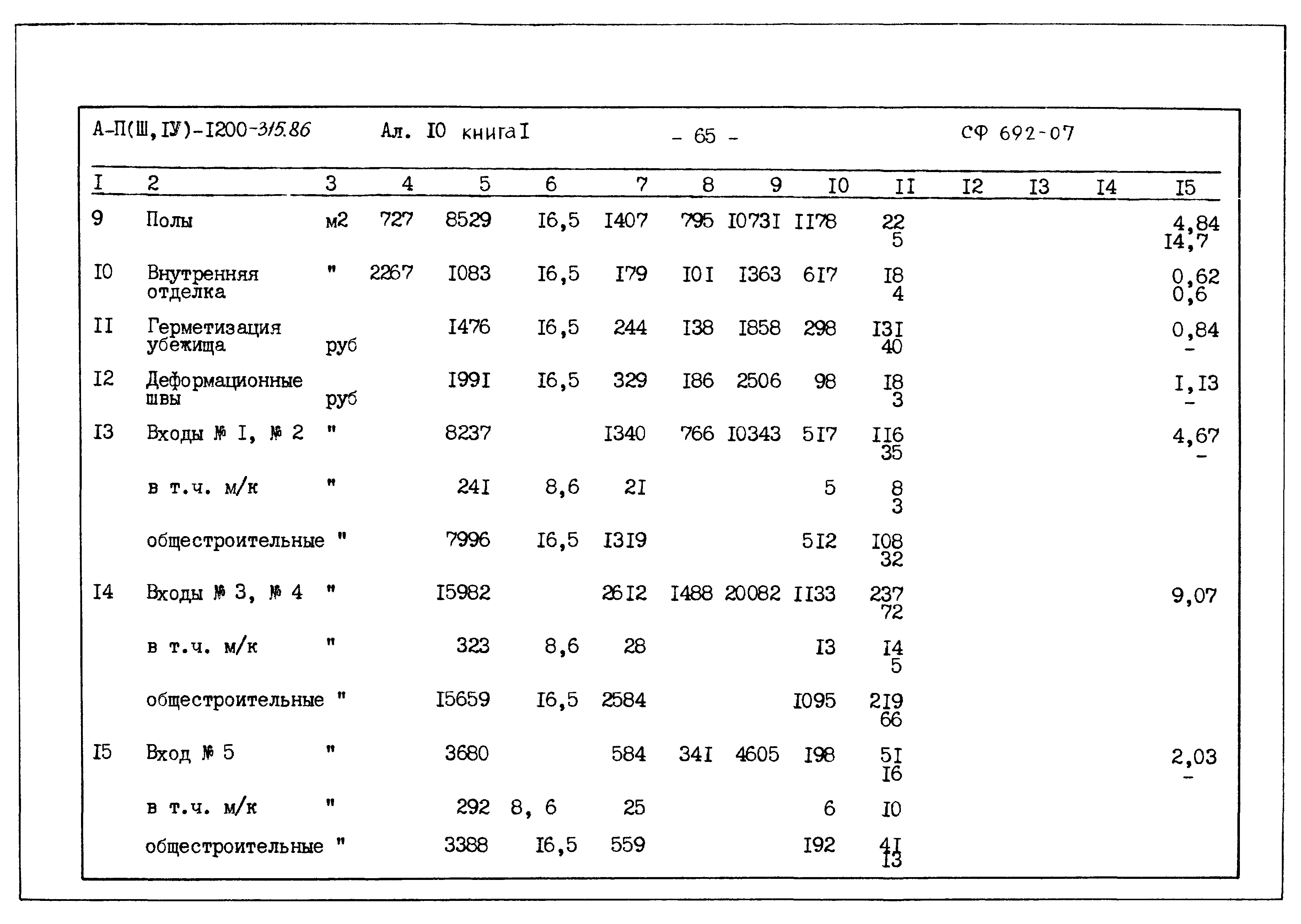 Типовой проект А-II,III,IV-1200-315.86