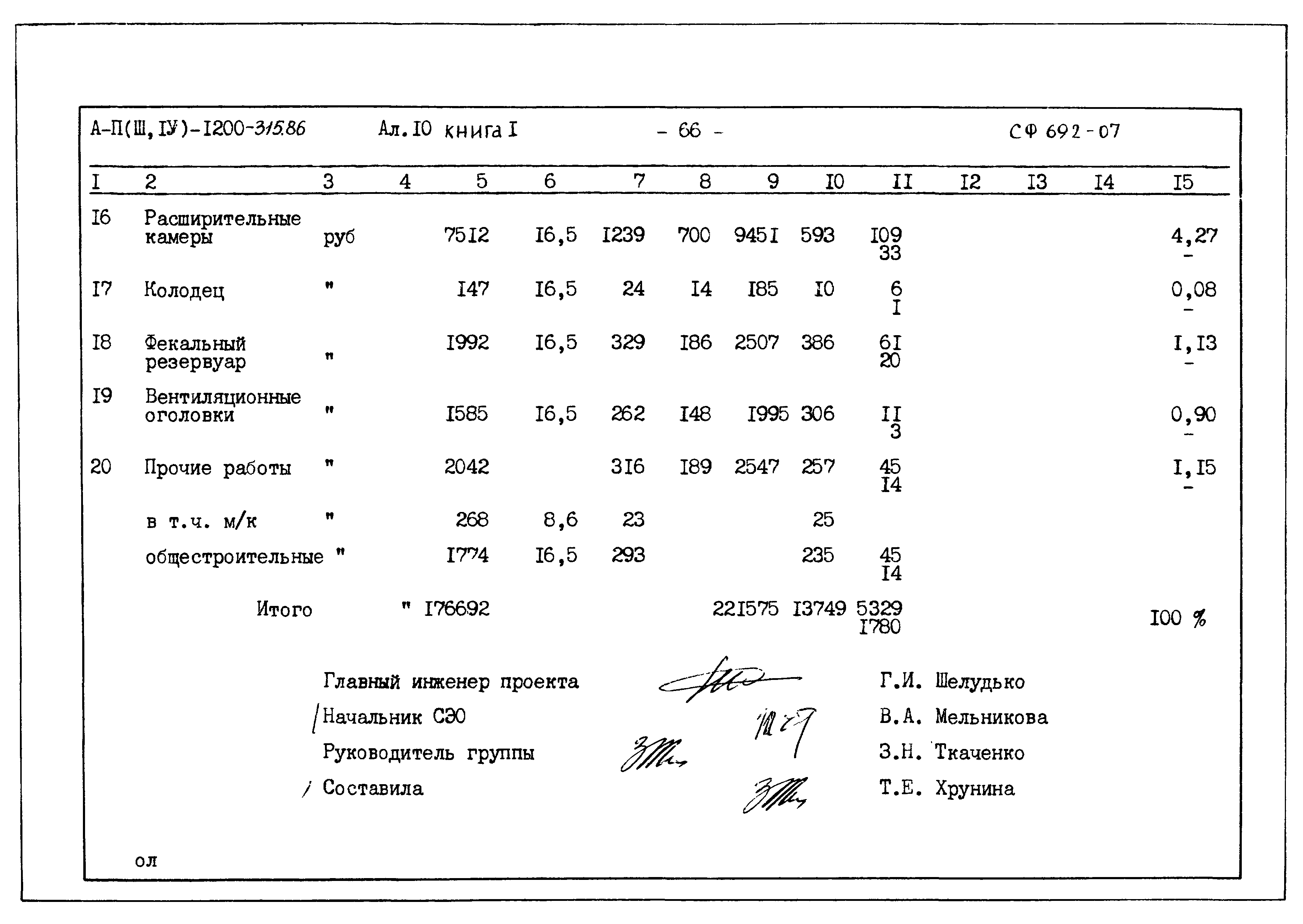Типовой проект А-II,III,IV-1200-315.86