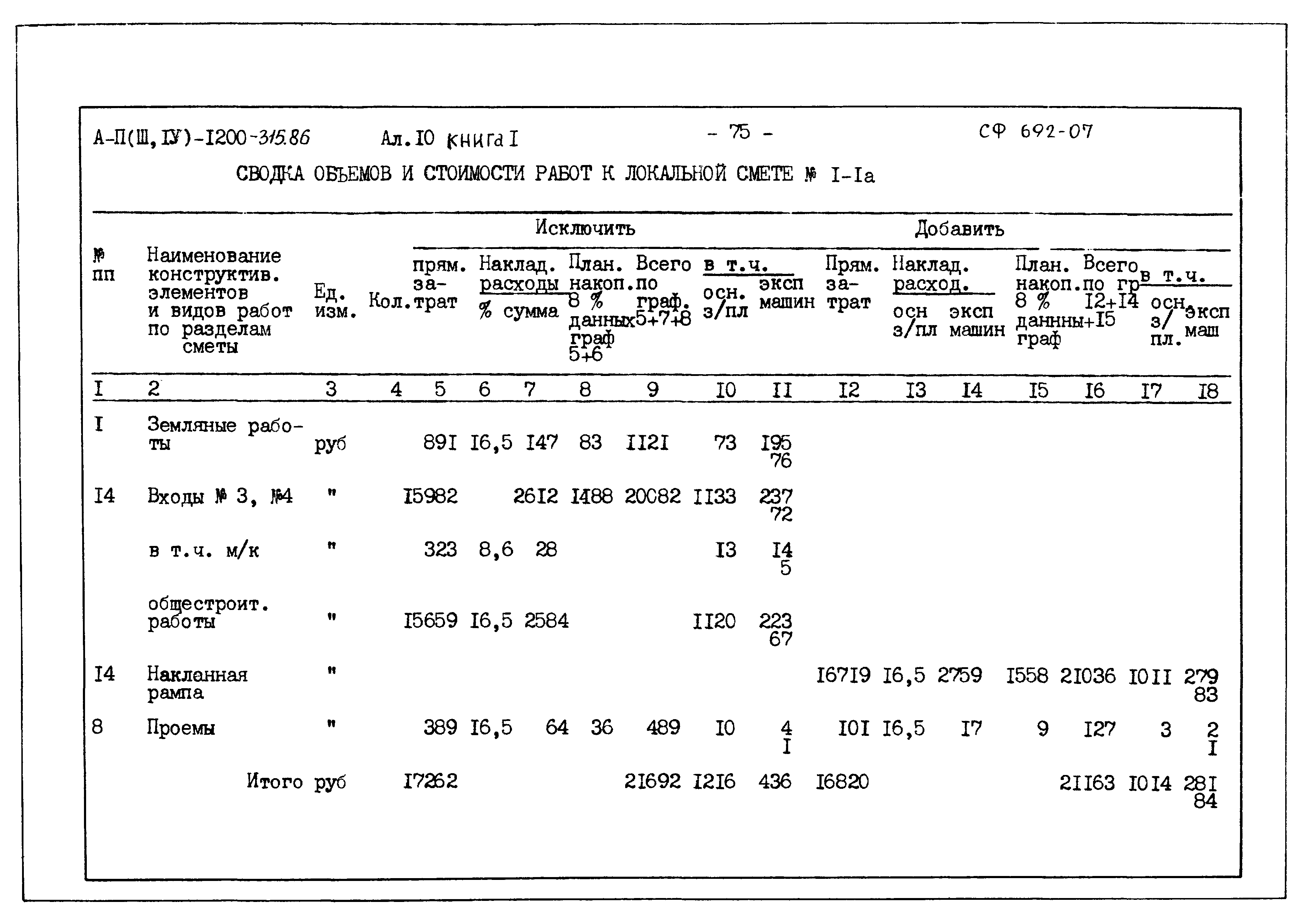 Типовой проект А-II,III,IV-1200-315.86