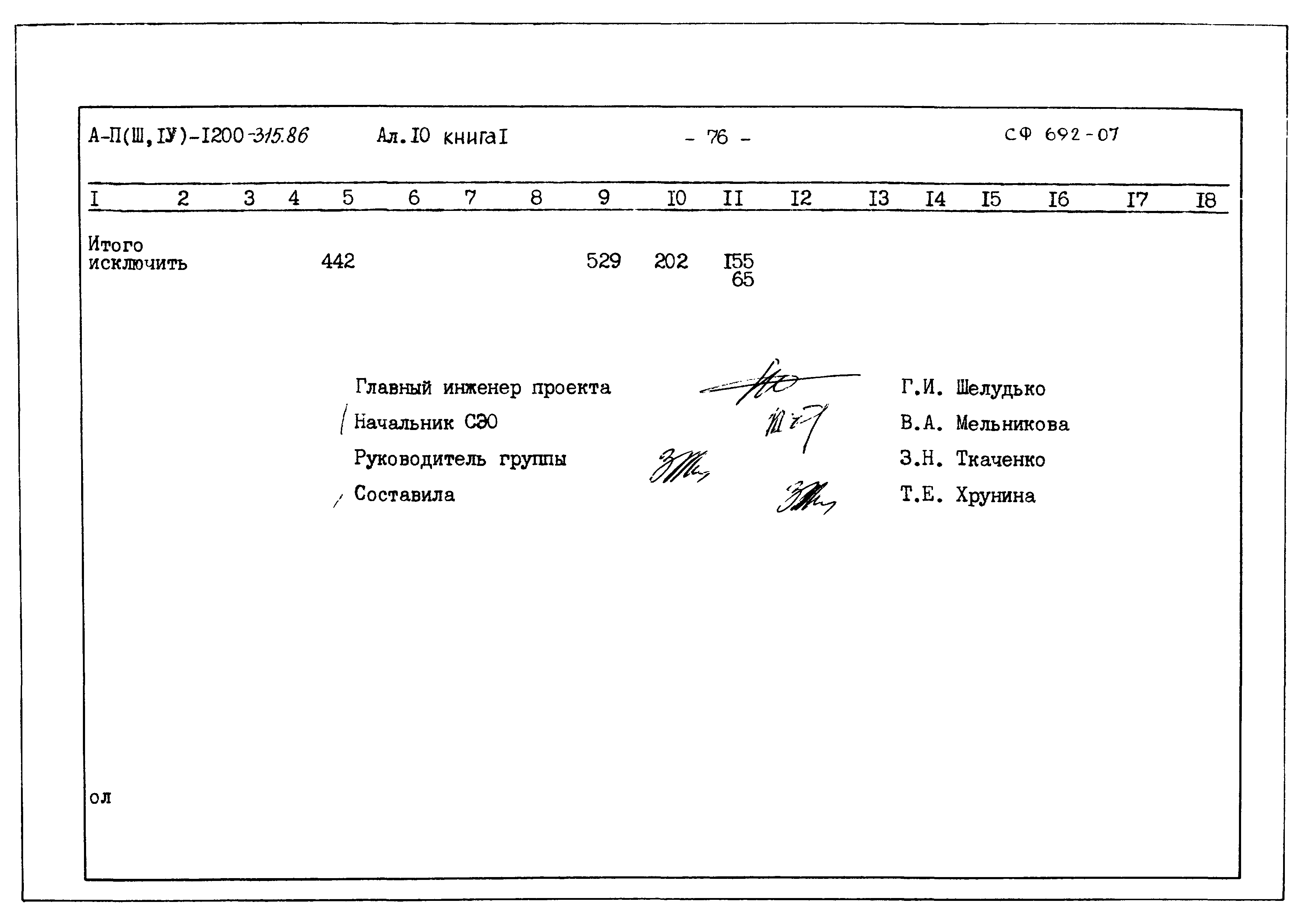 Типовой проект А-II,III,IV-1200-315.86