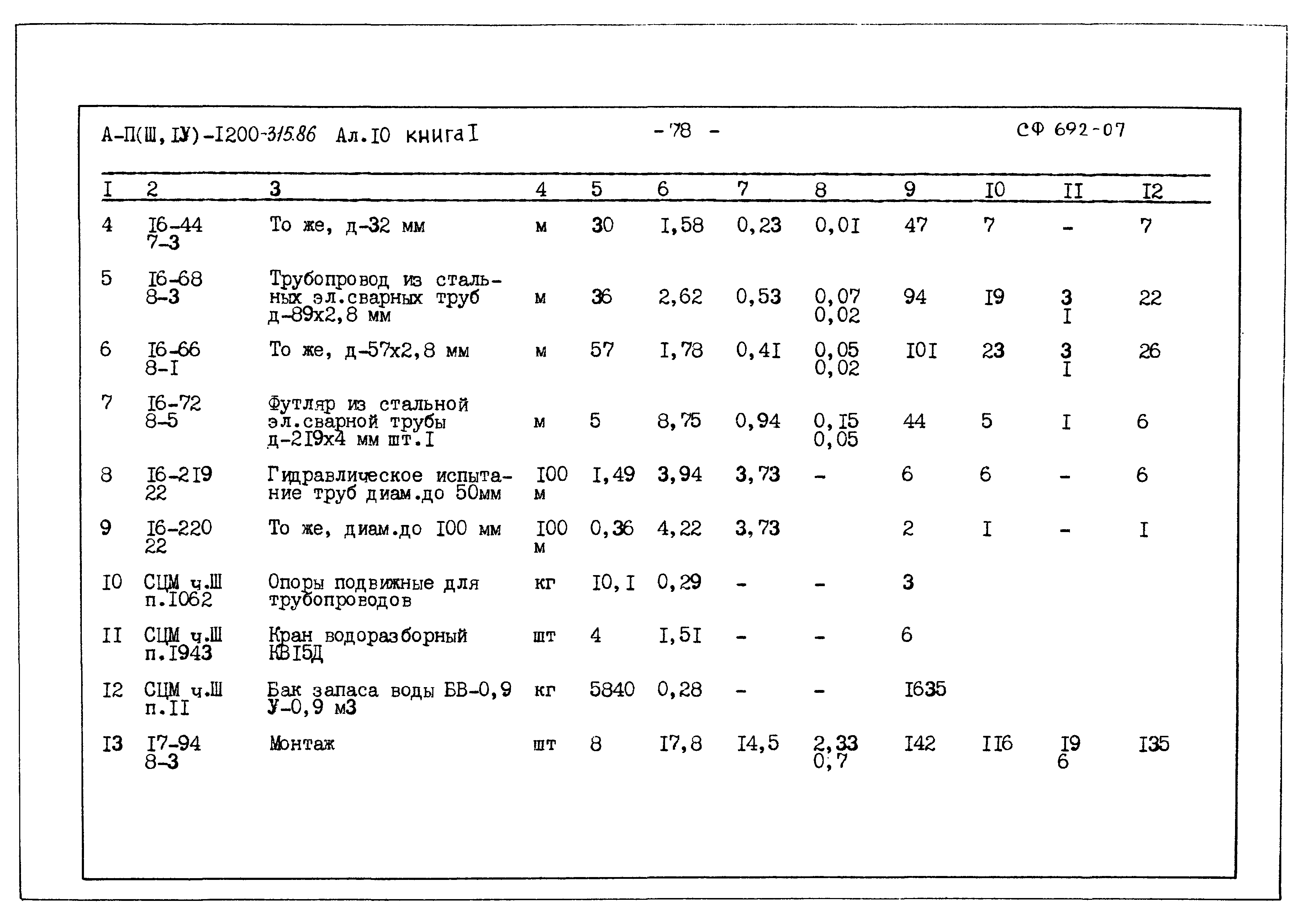 Типовой проект А-II,III,IV-1200-315.86