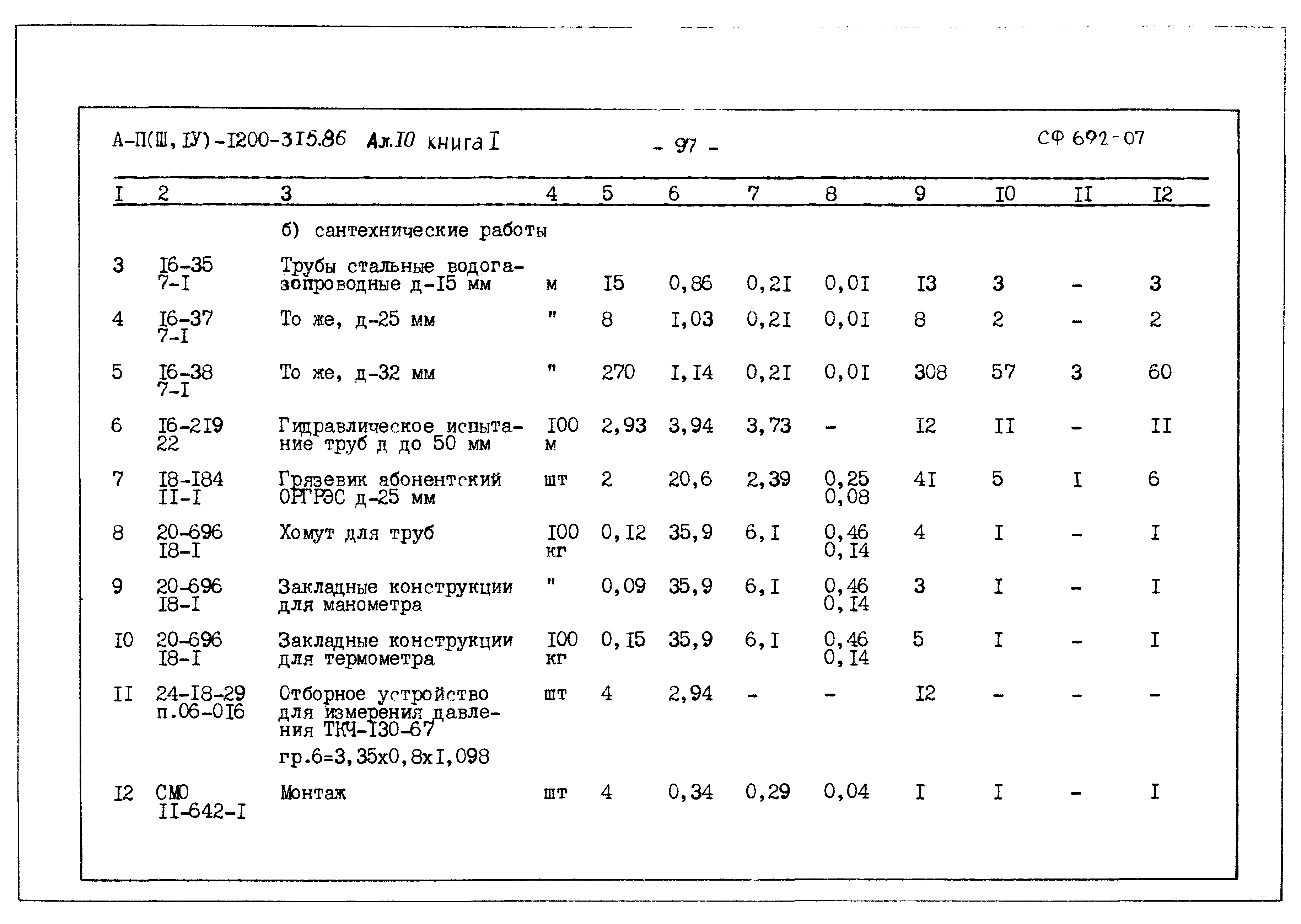 Типовой проект А-II,III,IV-1200-315.86