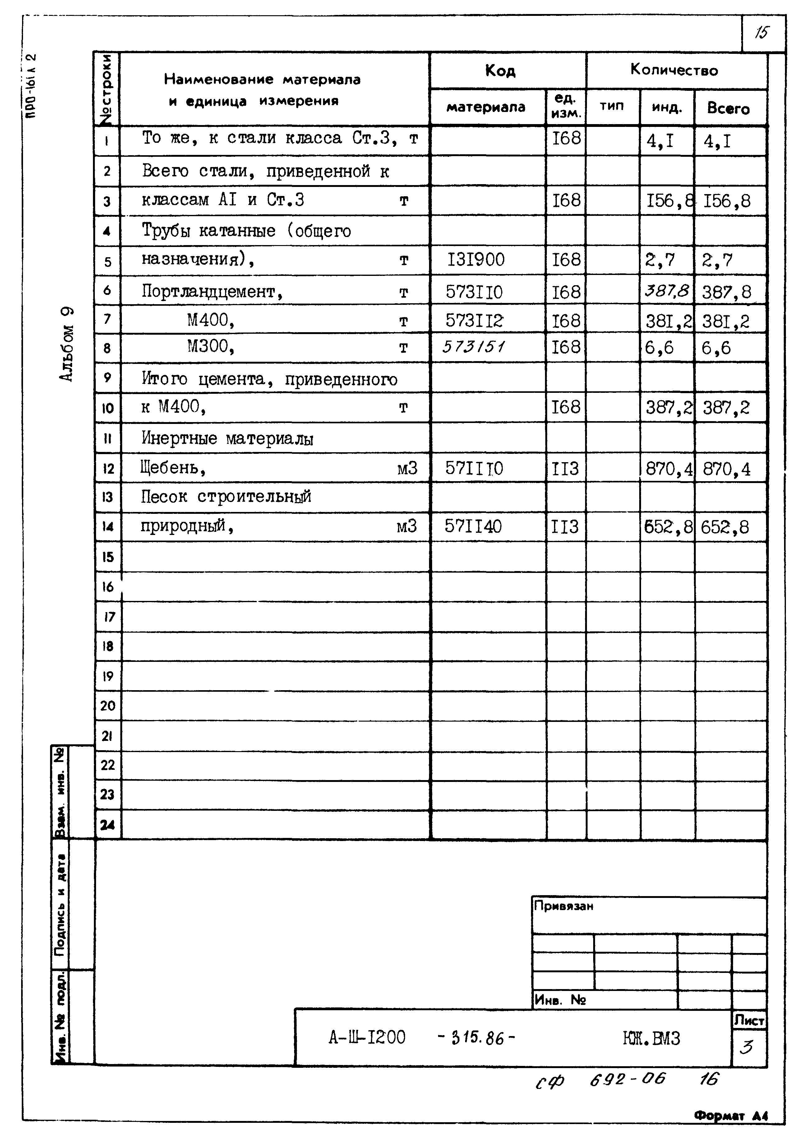 Типовой проект А-II,III,IV-1200-315.86