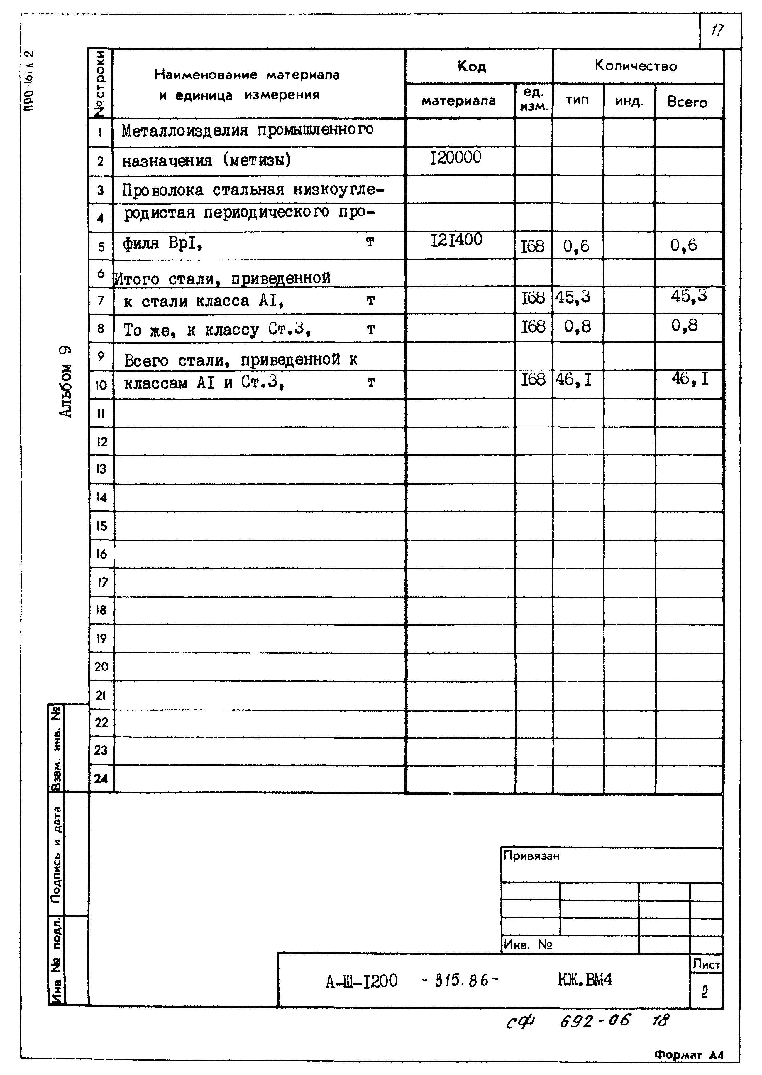 Типовой проект А-II,III,IV-1200-315.86
