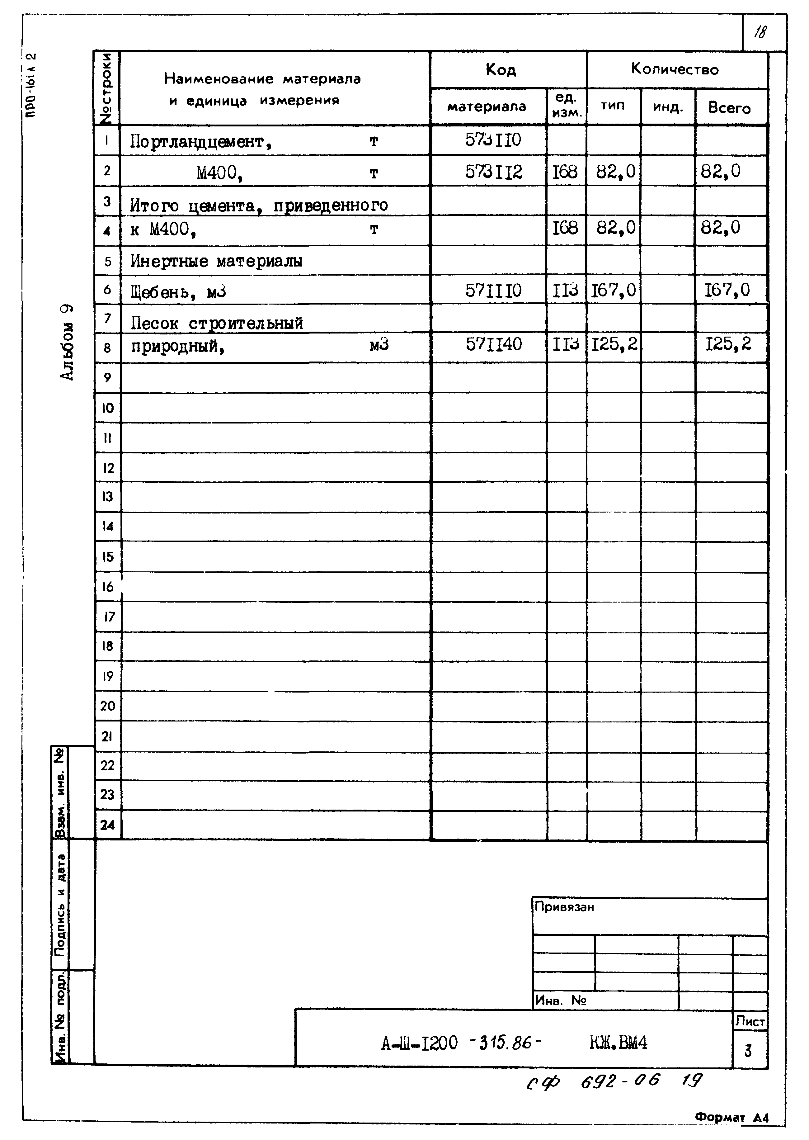Типовой проект А-II,III,IV-1200-315.86