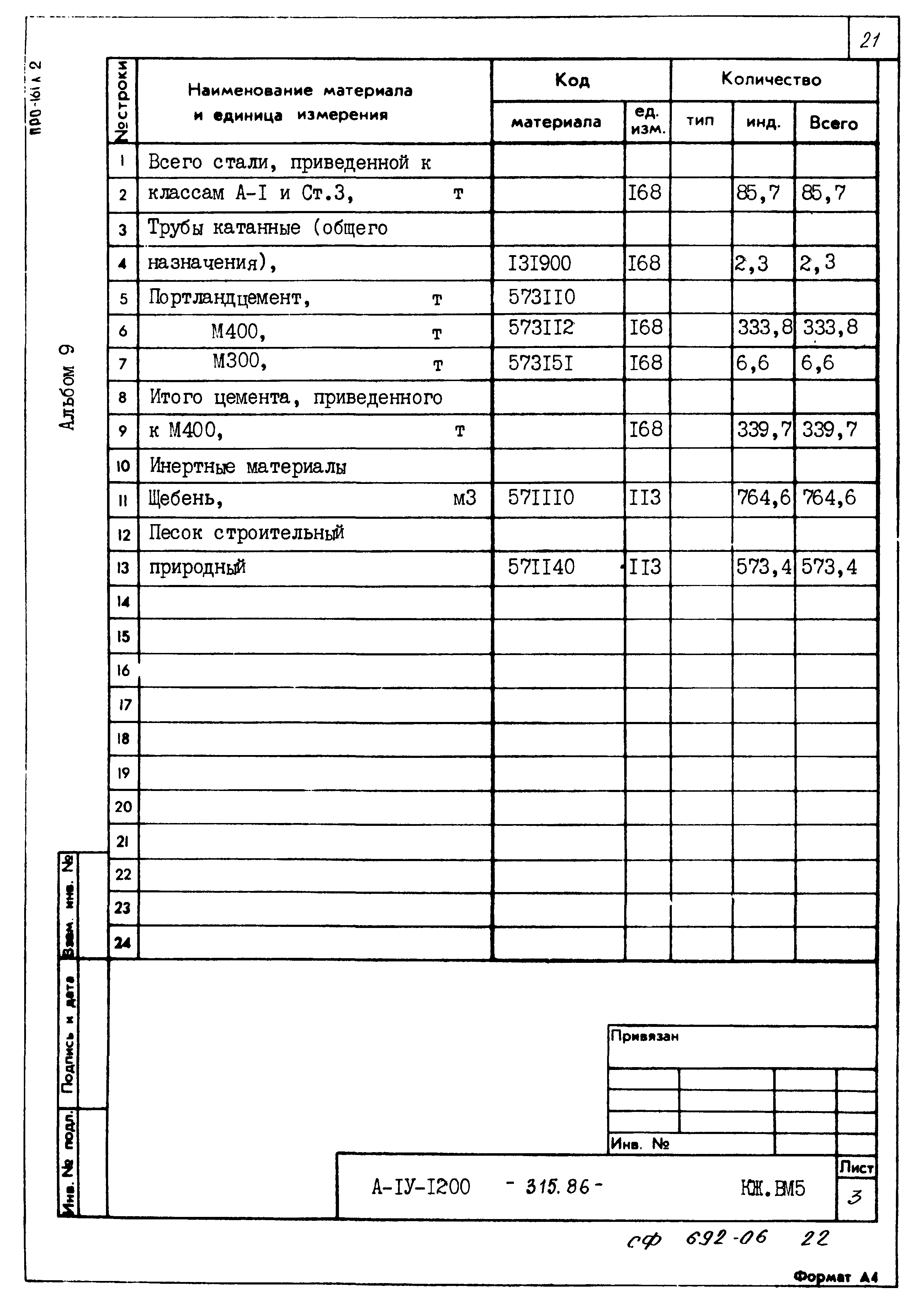 Типовой проект А-II,III,IV-1200-315.86
