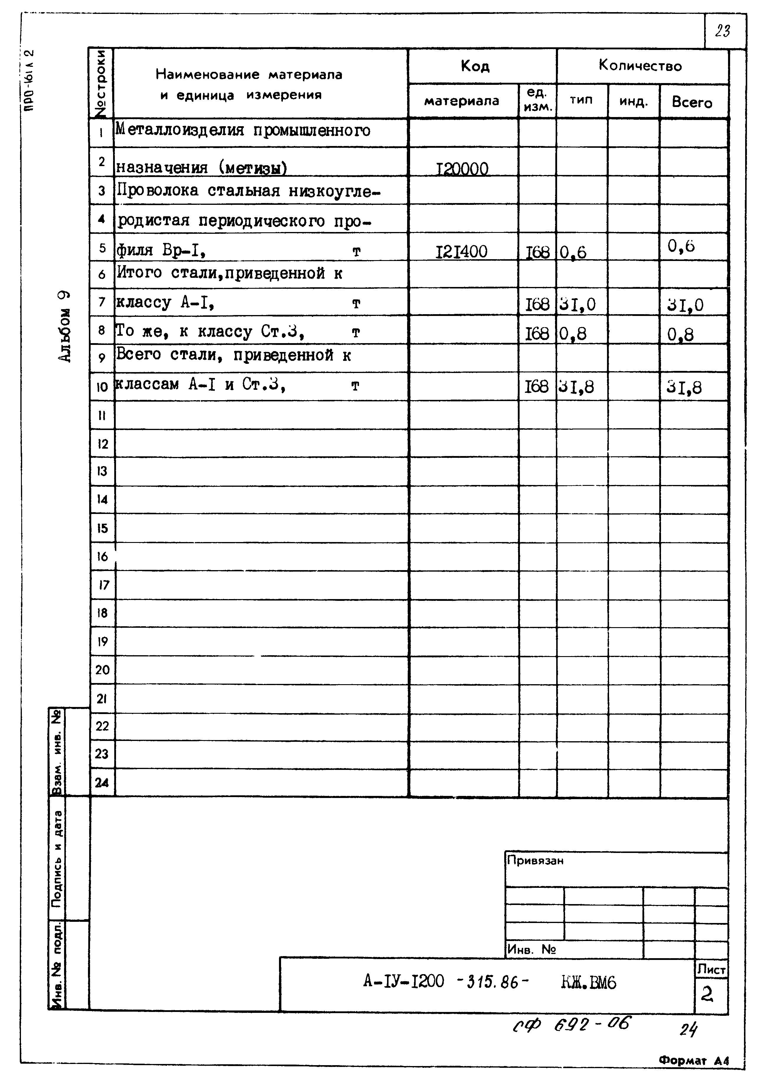 Типовой проект А-II,III,IV-1200-315.86