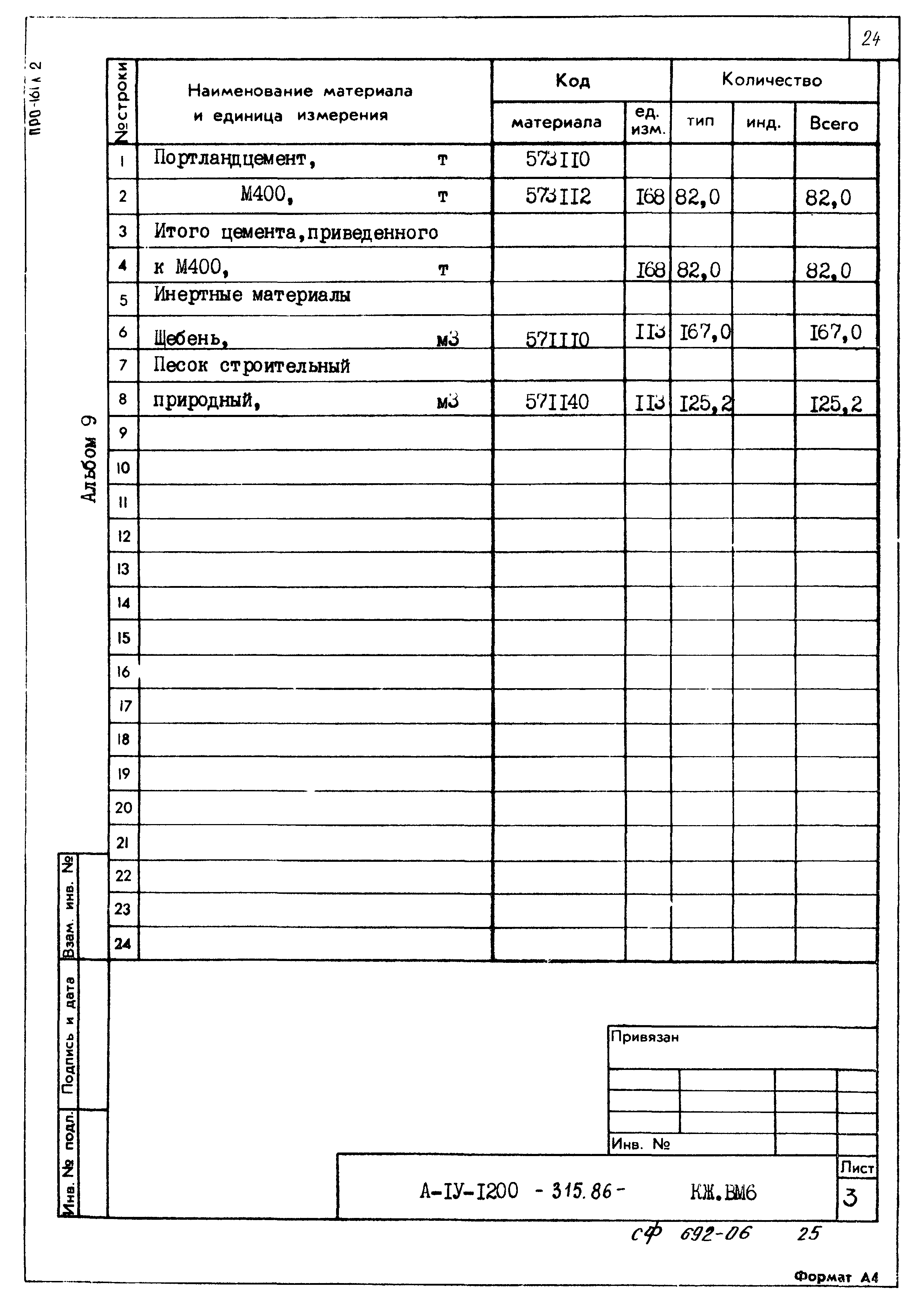 Типовой проект А-II,III,IV-1200-315.86