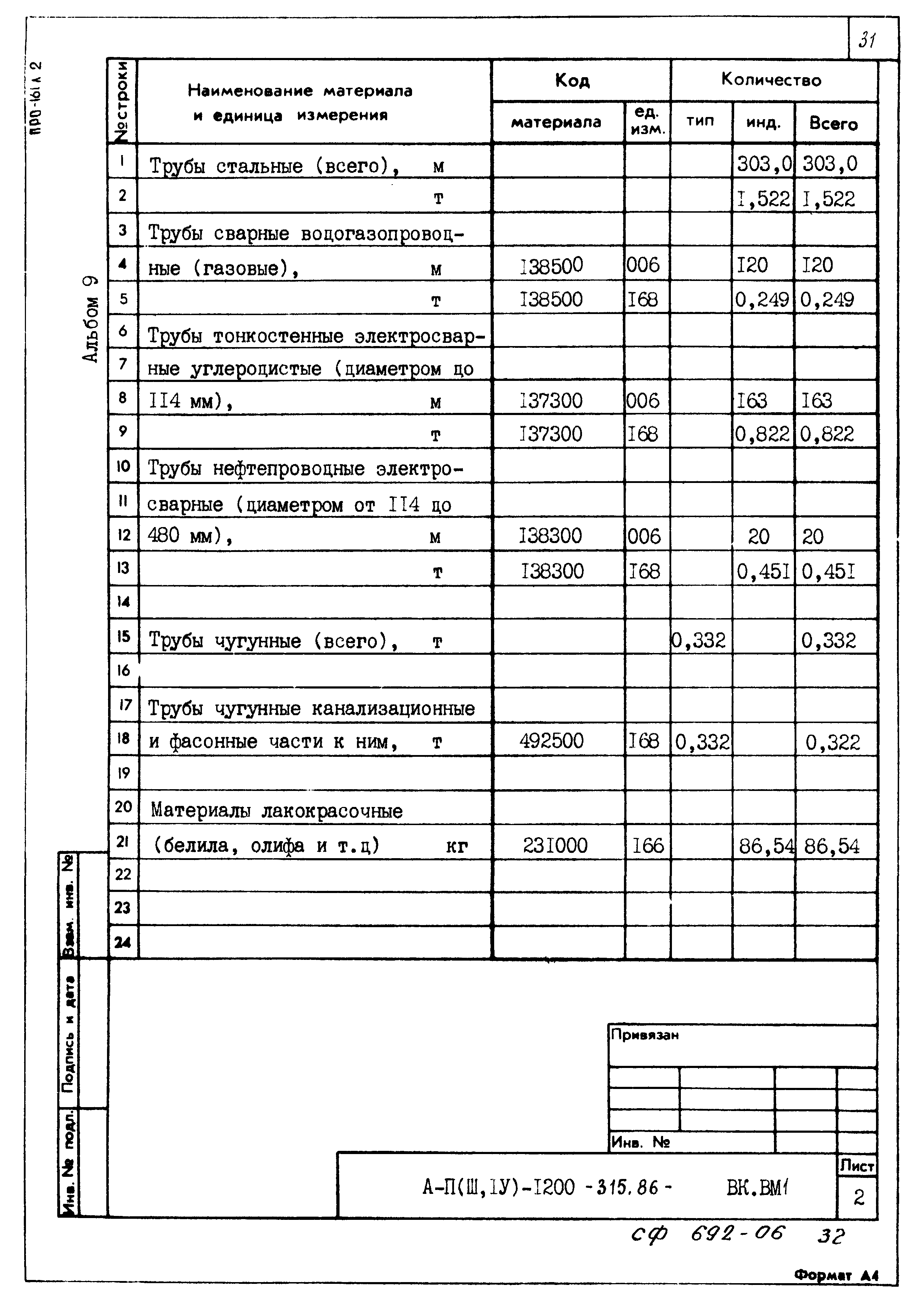 Типовой проект А-II,III,IV-1200-315.86