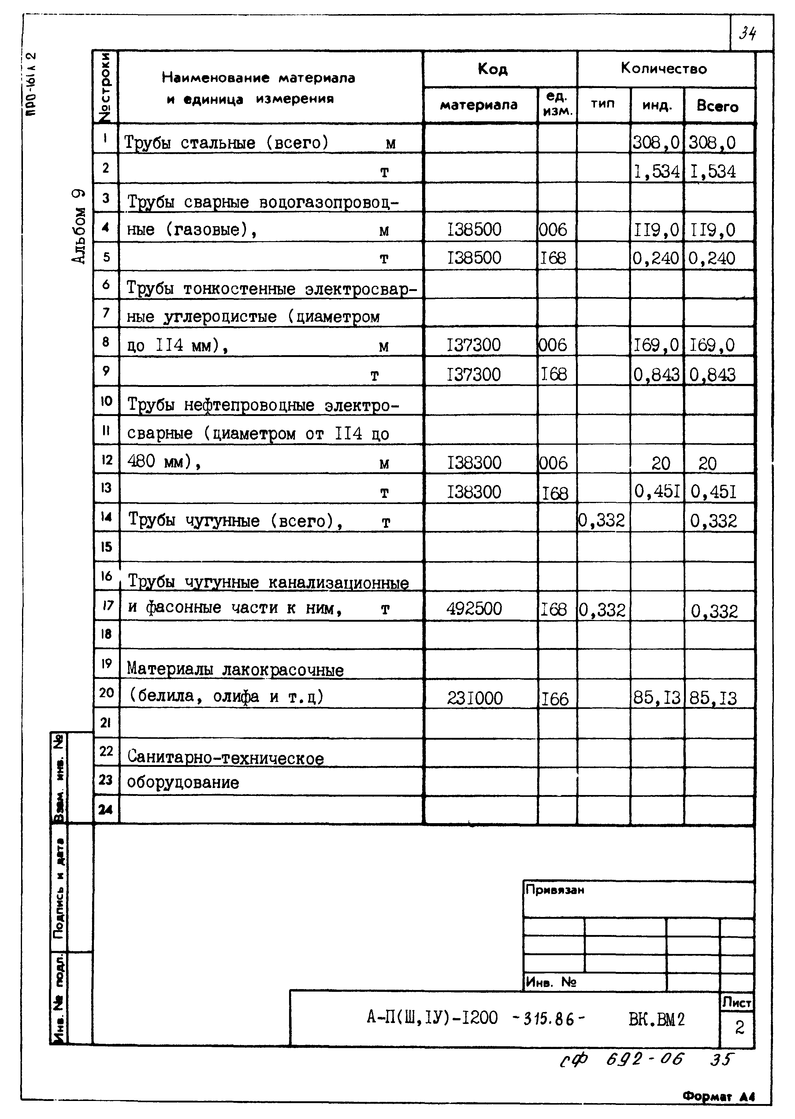 Типовой проект А-II,III,IV-1200-315.86