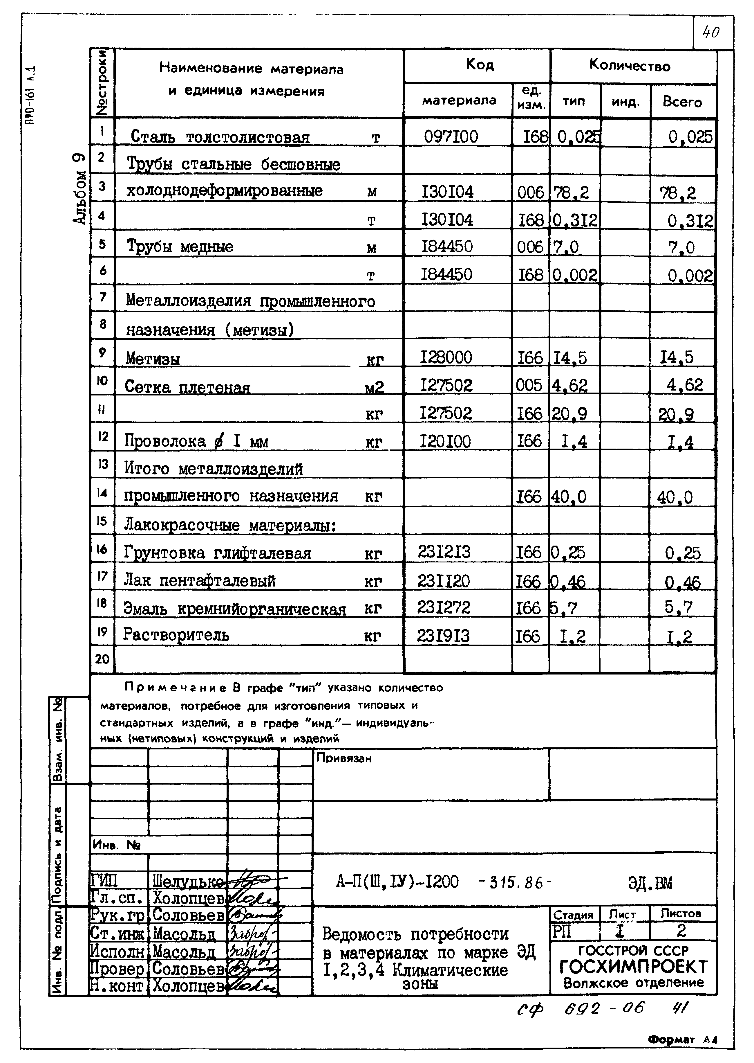 Типовой проект А-II,III,IV-1200-315.86