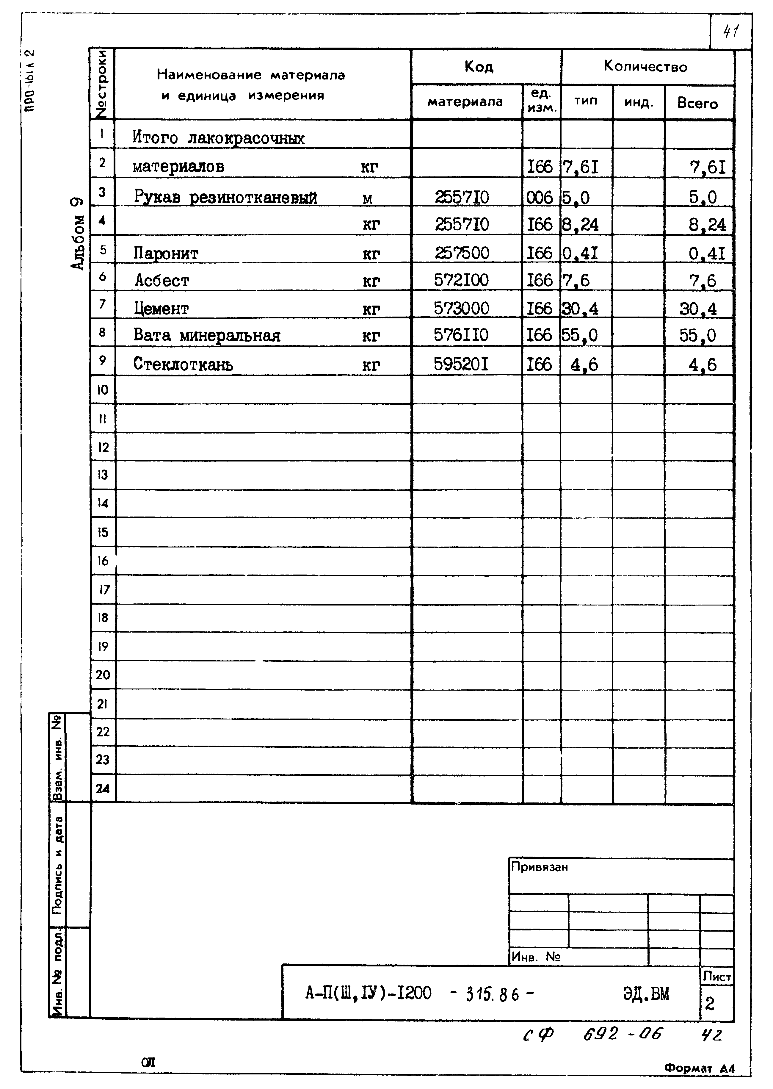 Типовой проект А-II,III,IV-1200-315.86