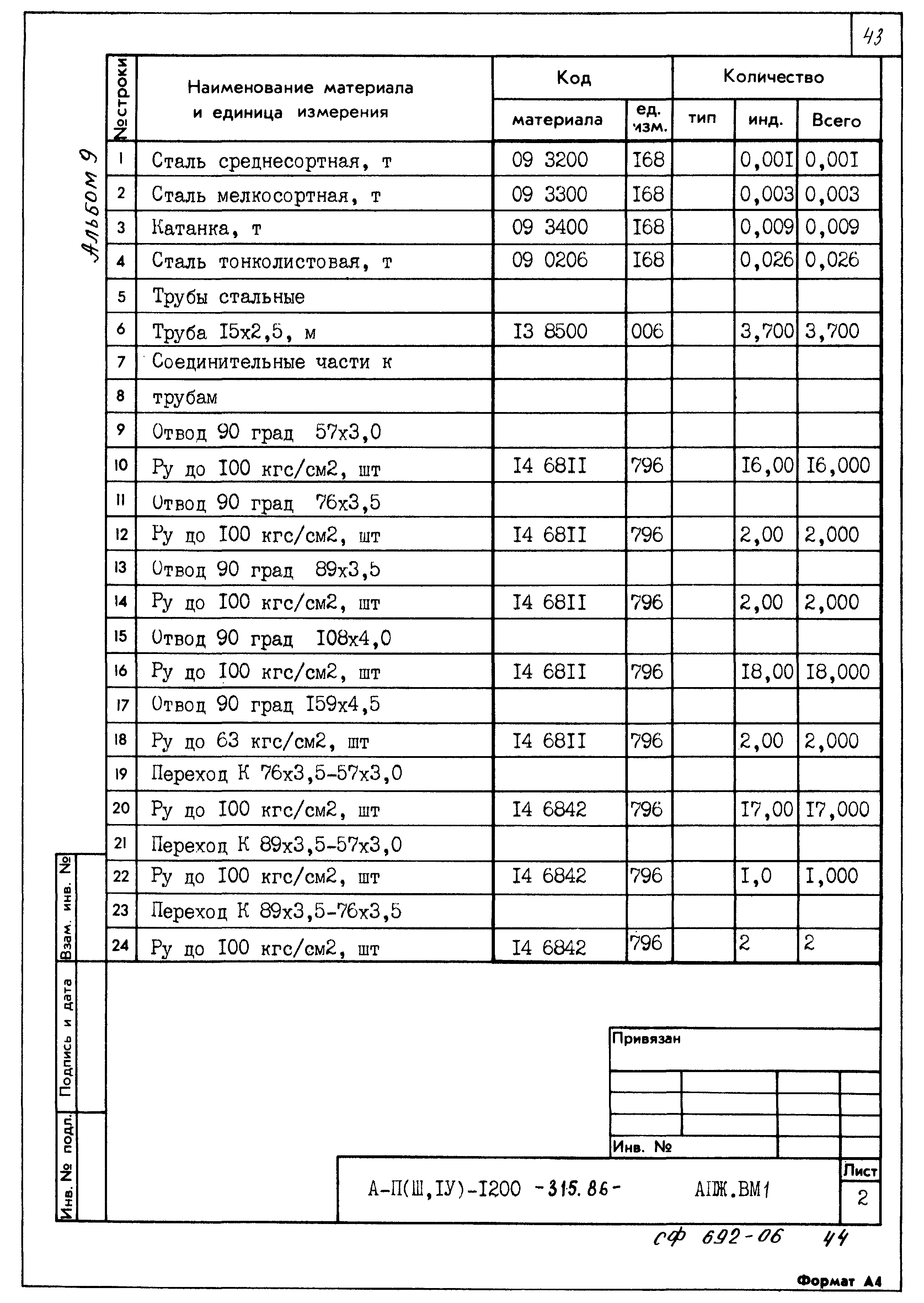 Типовой проект А-II,III,IV-1200-315.86