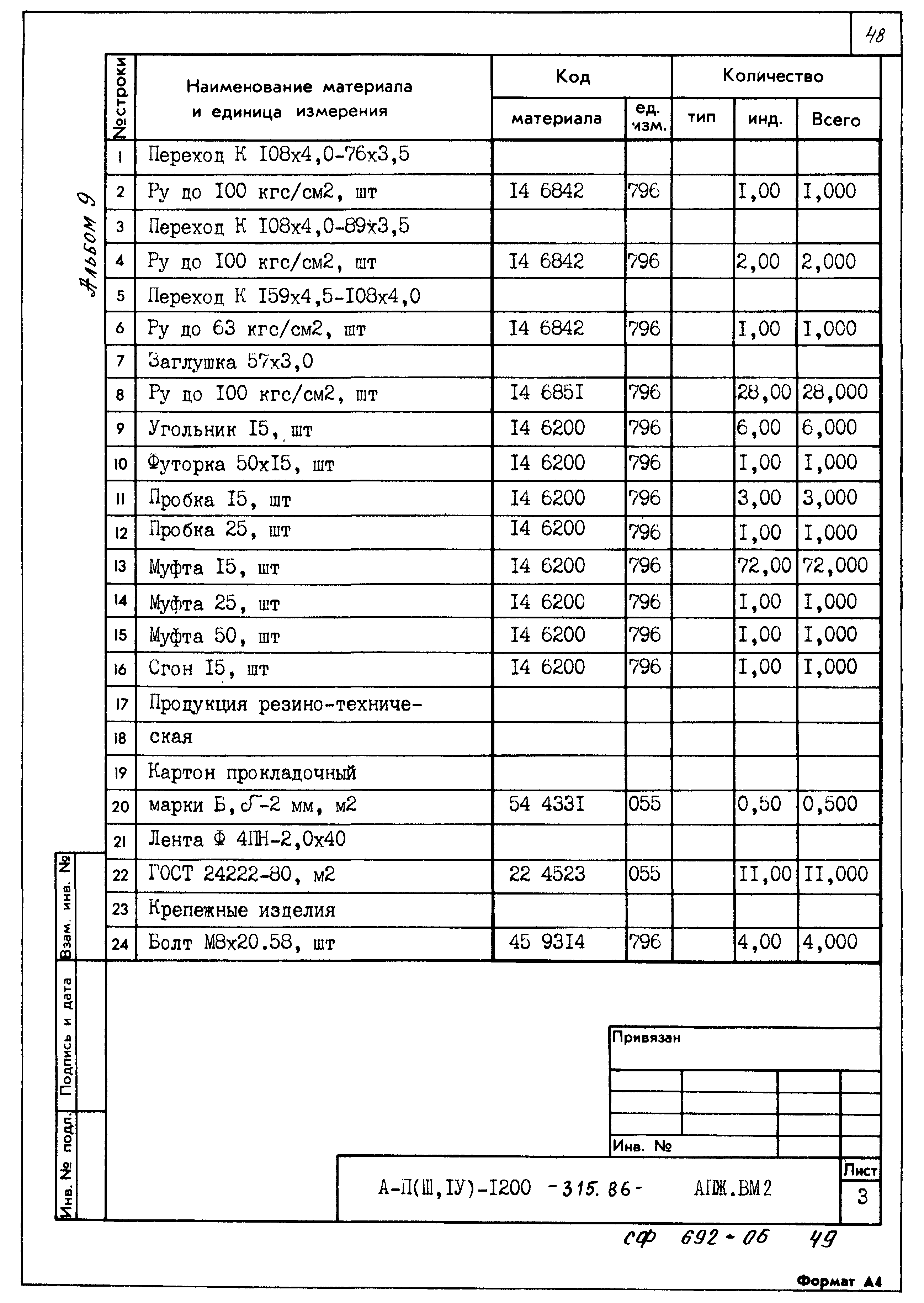 Типовой проект А-II,III,IV-1200-315.86