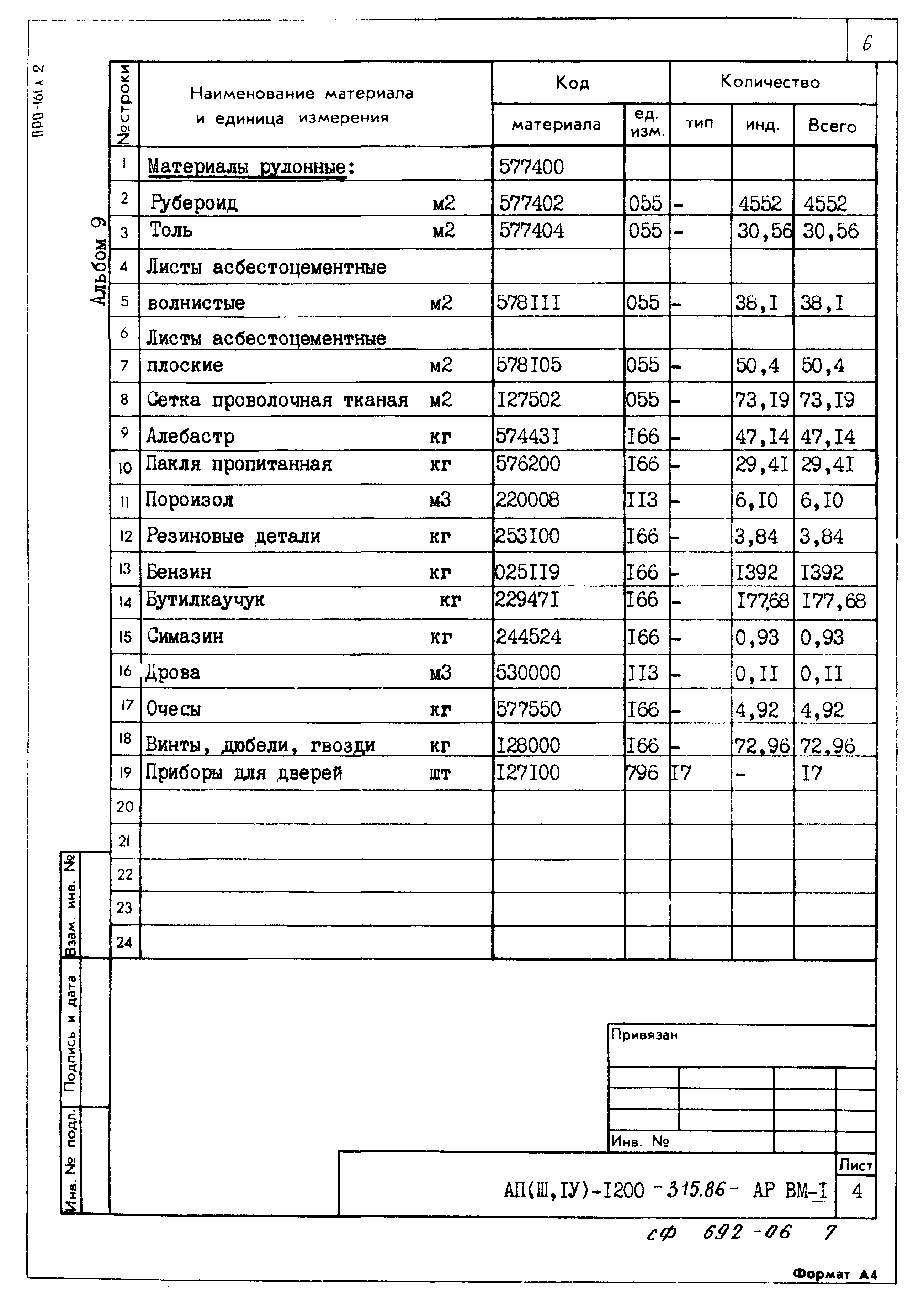Типовой проект А-II,III,IV-1200-315.86