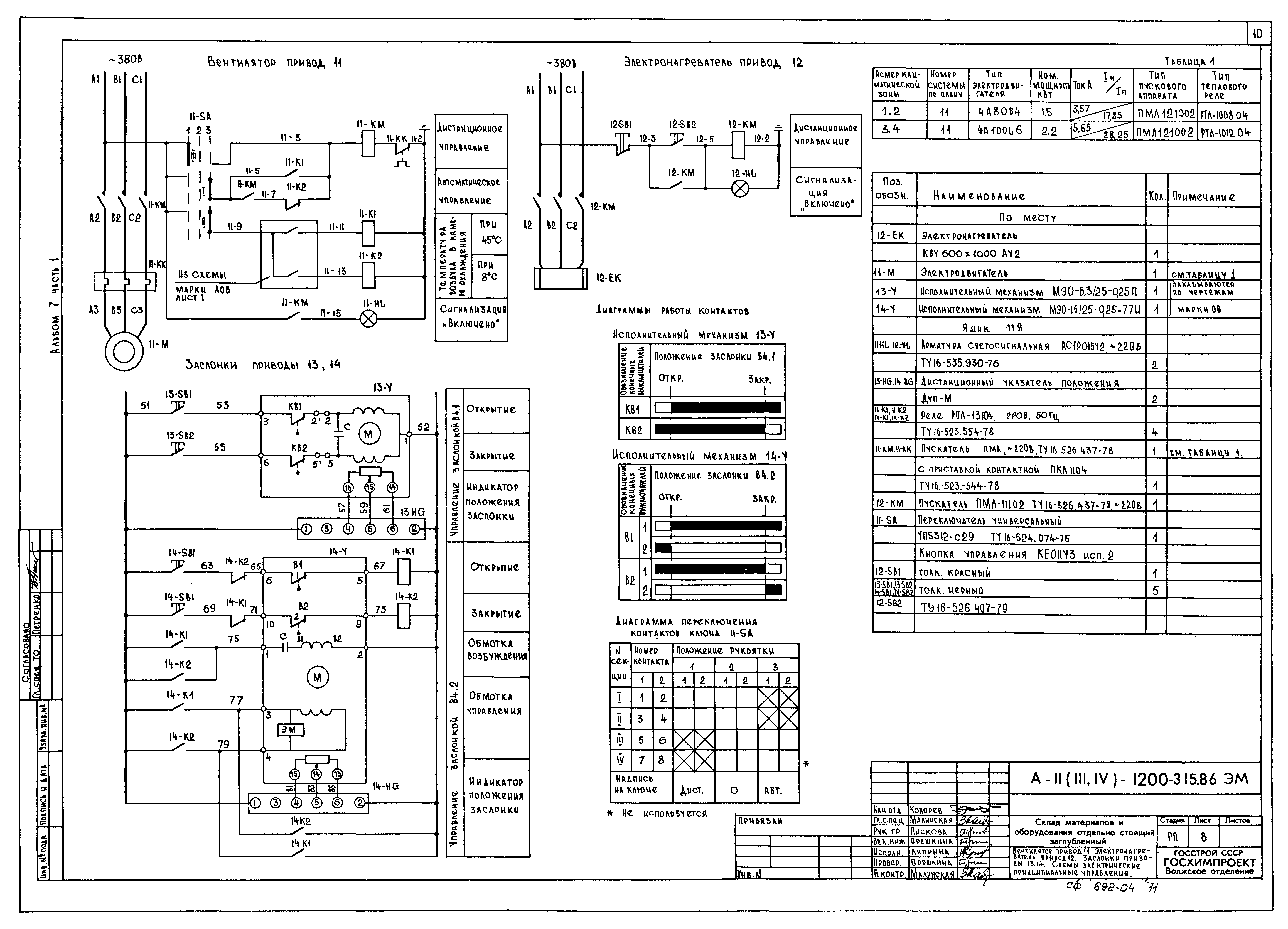 Типовой проект А-II,III,IV-1200-315.86