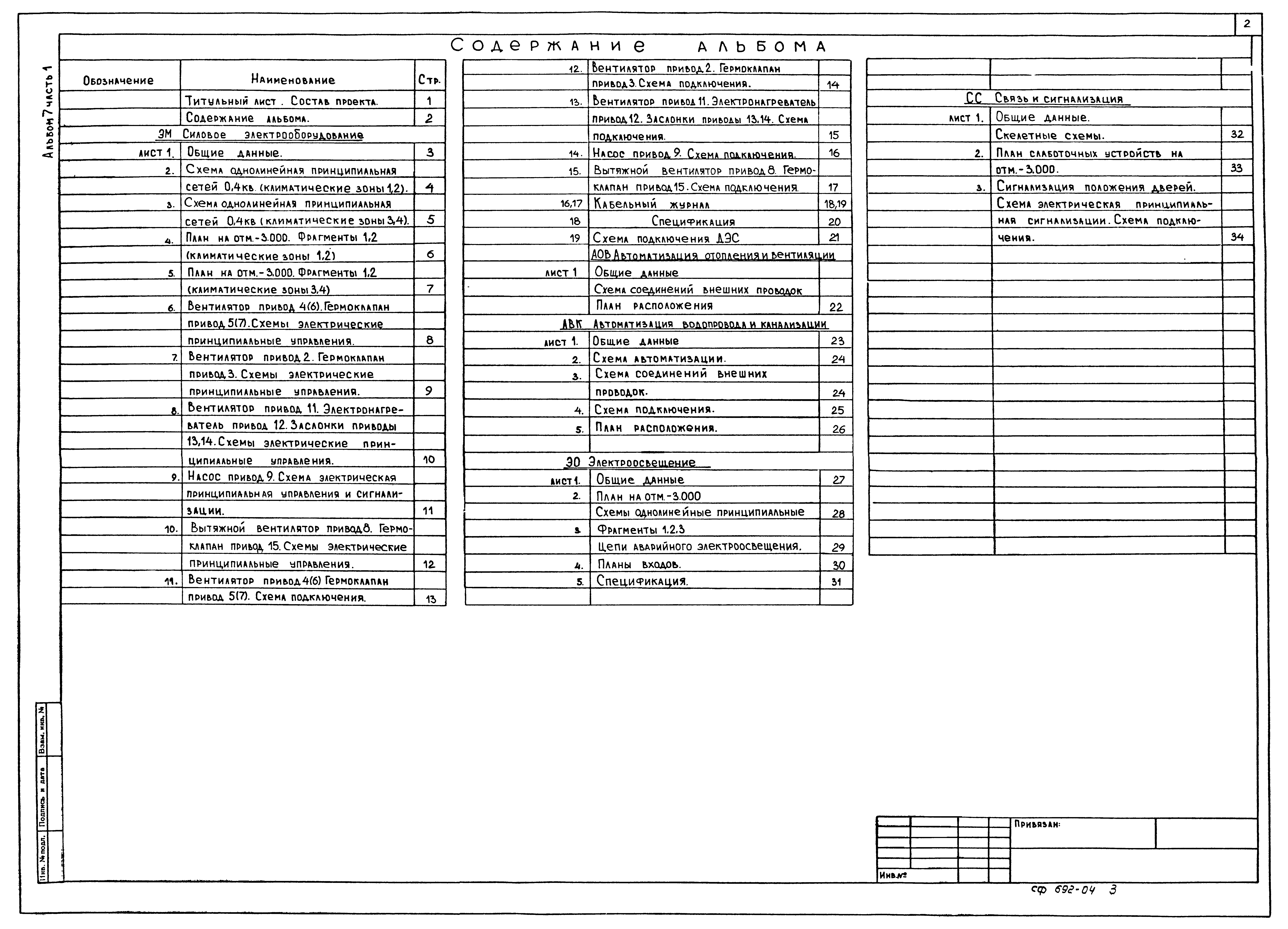 Типовой проект А-II,III,IV-1200-315.86