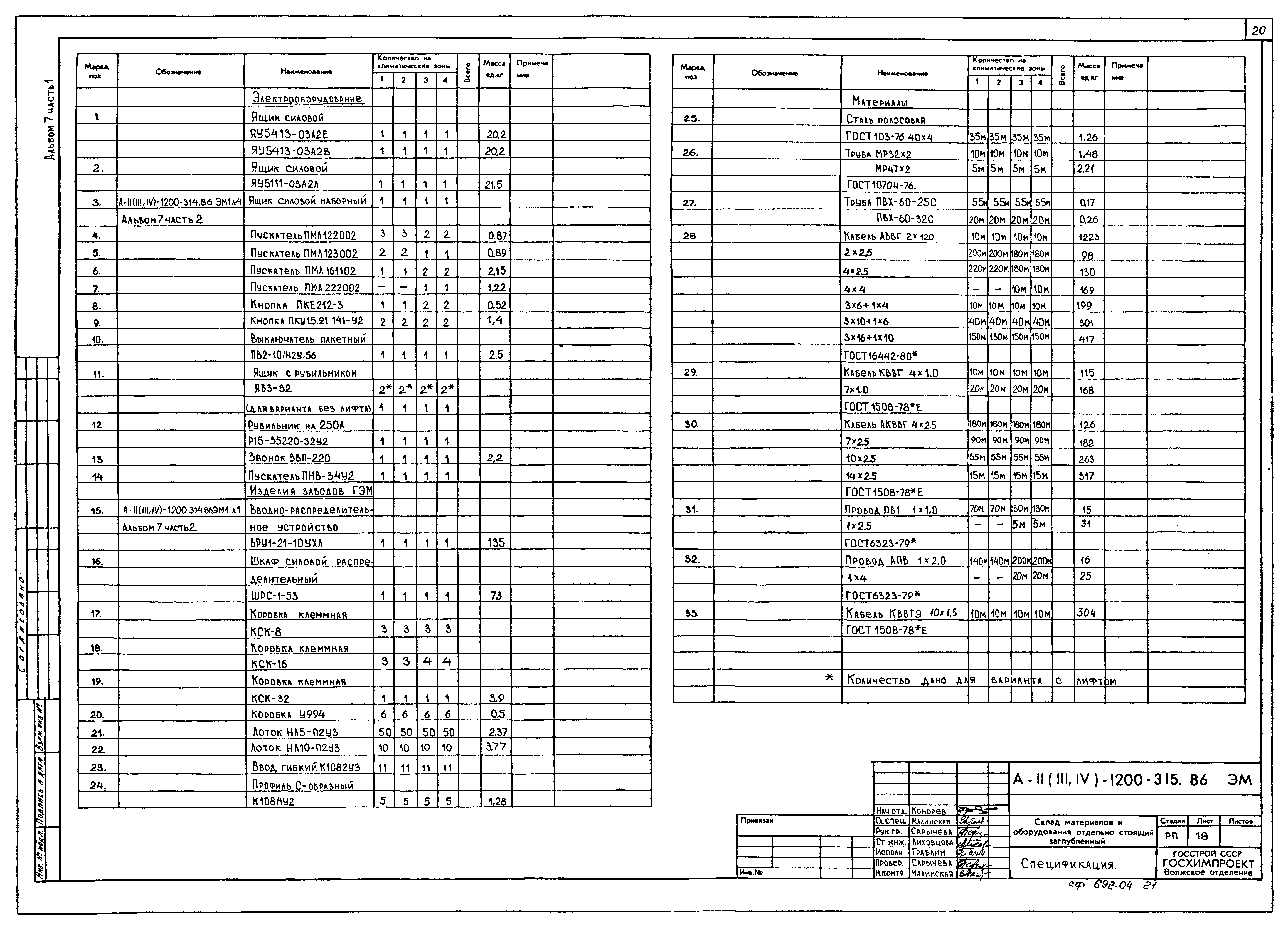 Типовой проект А-II,III,IV-1200-315.86