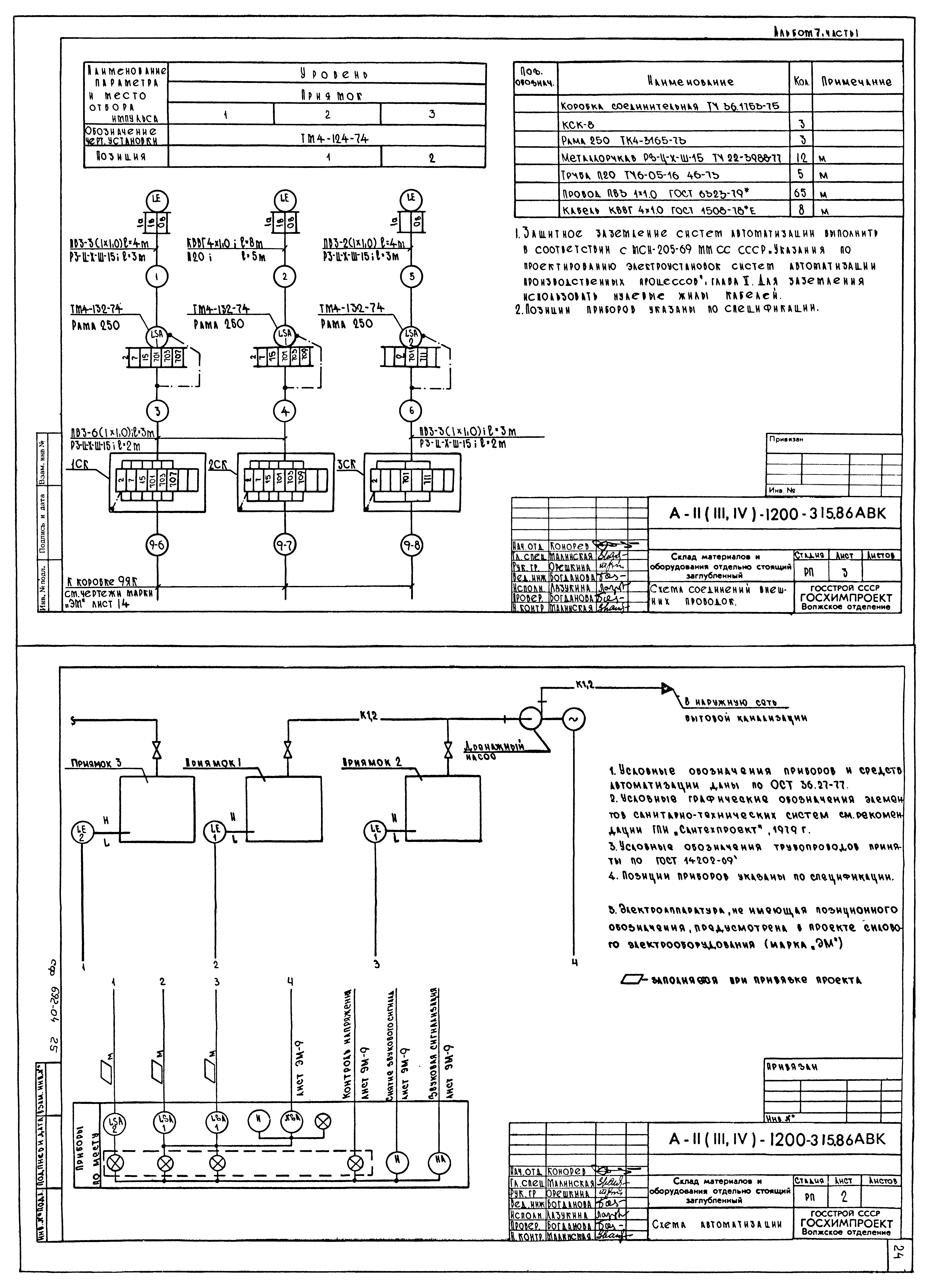 Типовой проект А-II,III,IV-1200-315.86