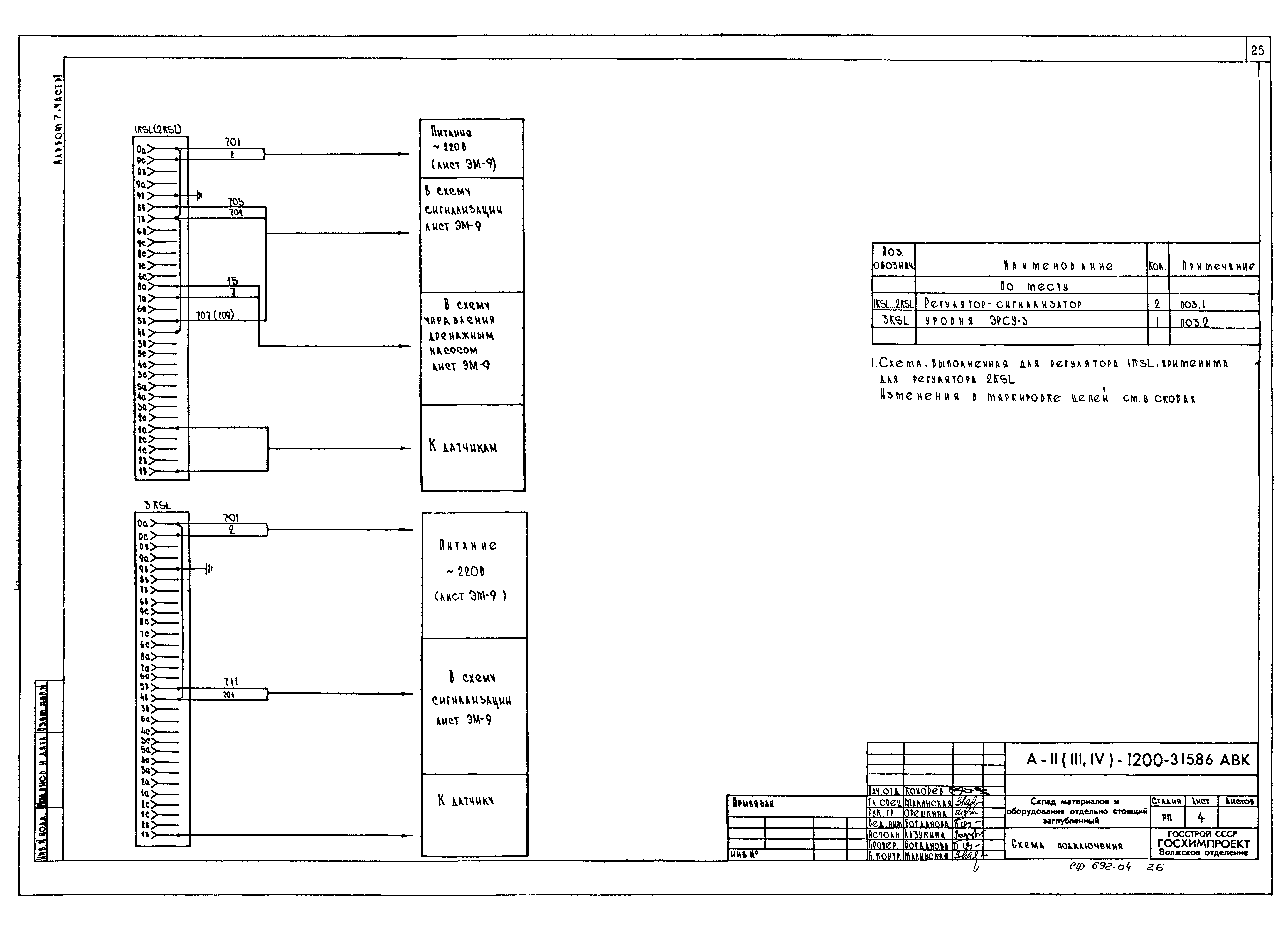 Типовой проект А-II,III,IV-1200-315.86