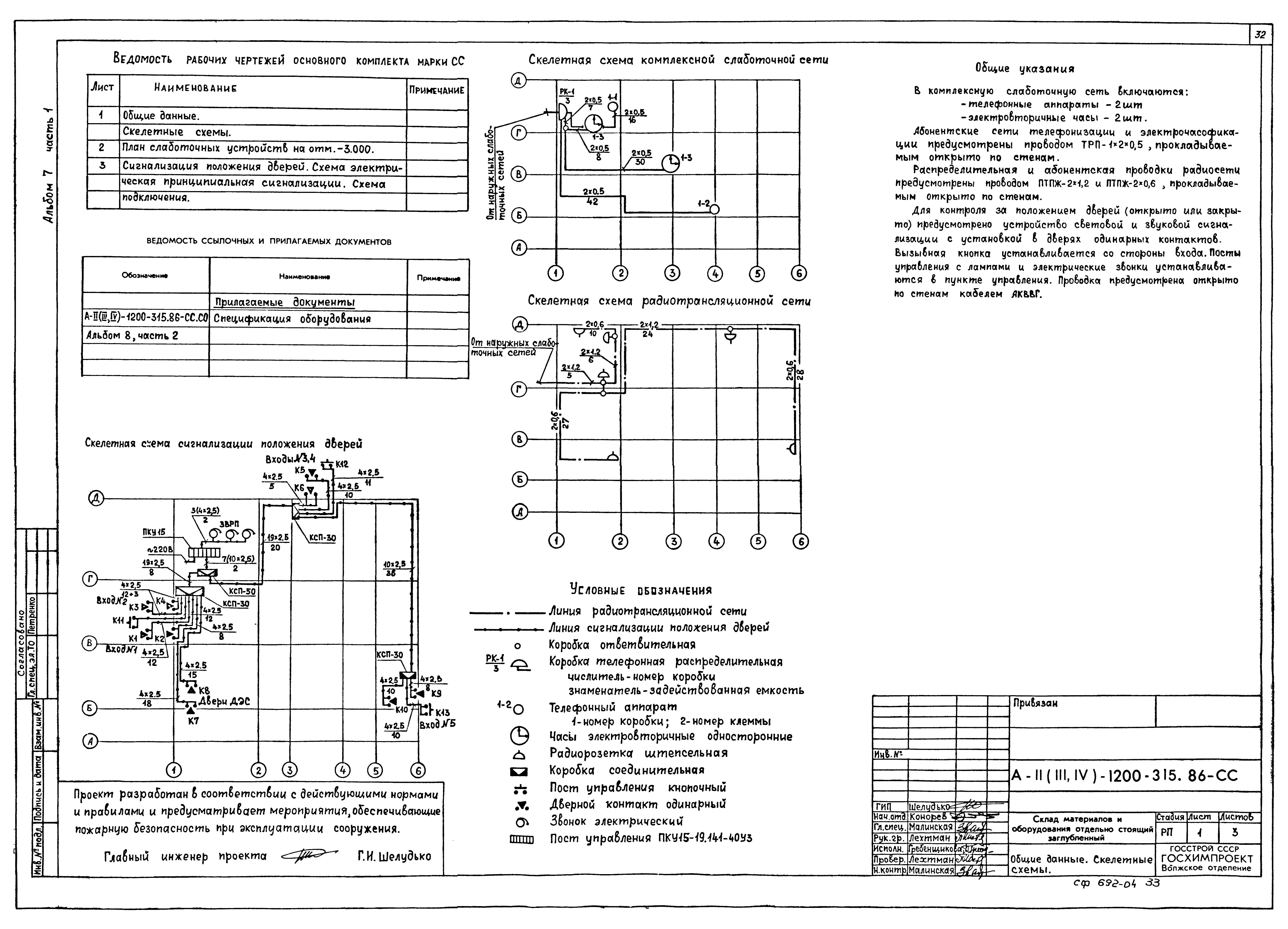 Типовой проект А-II,III,IV-1200-315.86