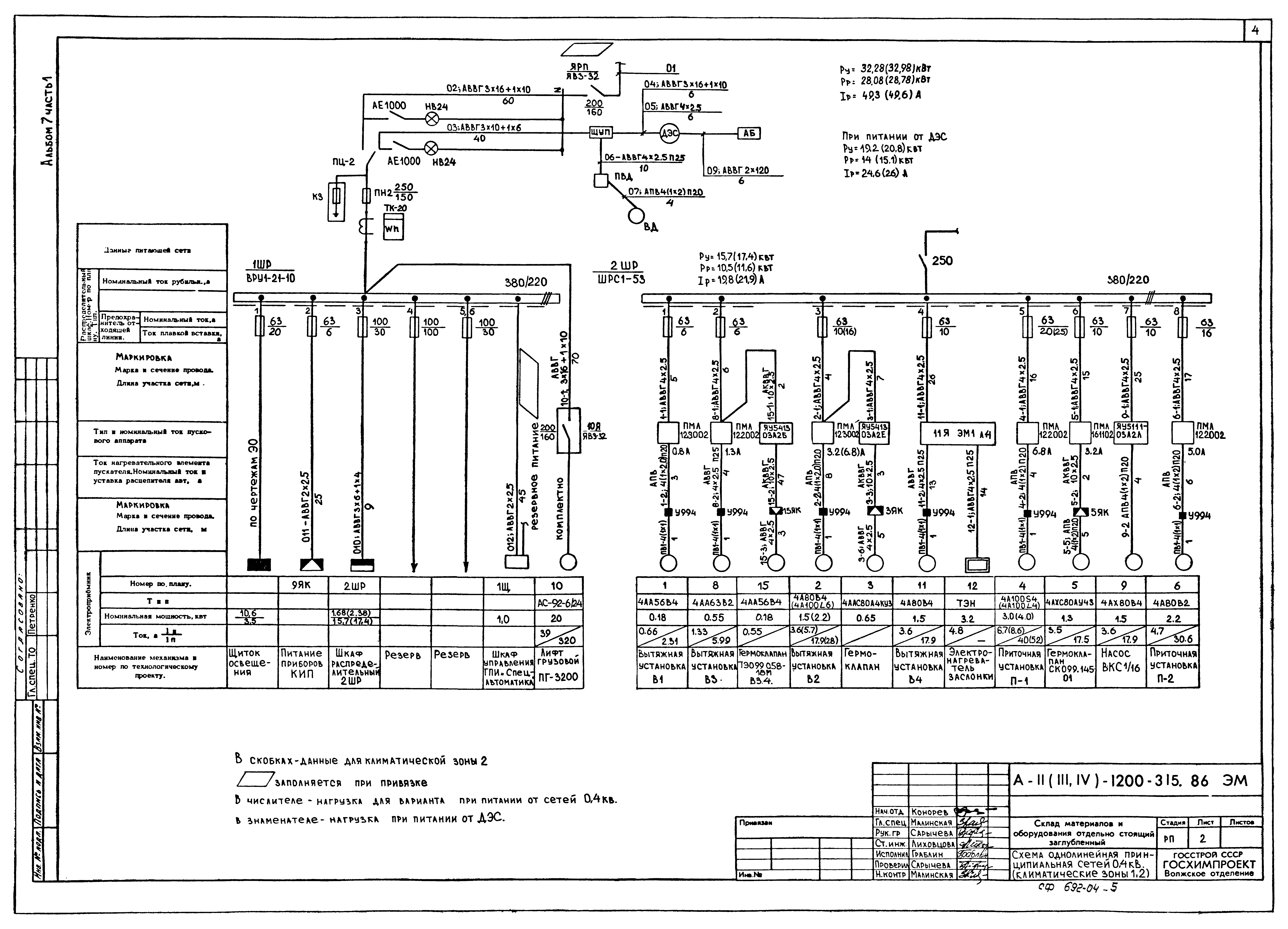 Типовой проект А-II,III,IV-1200-315.86