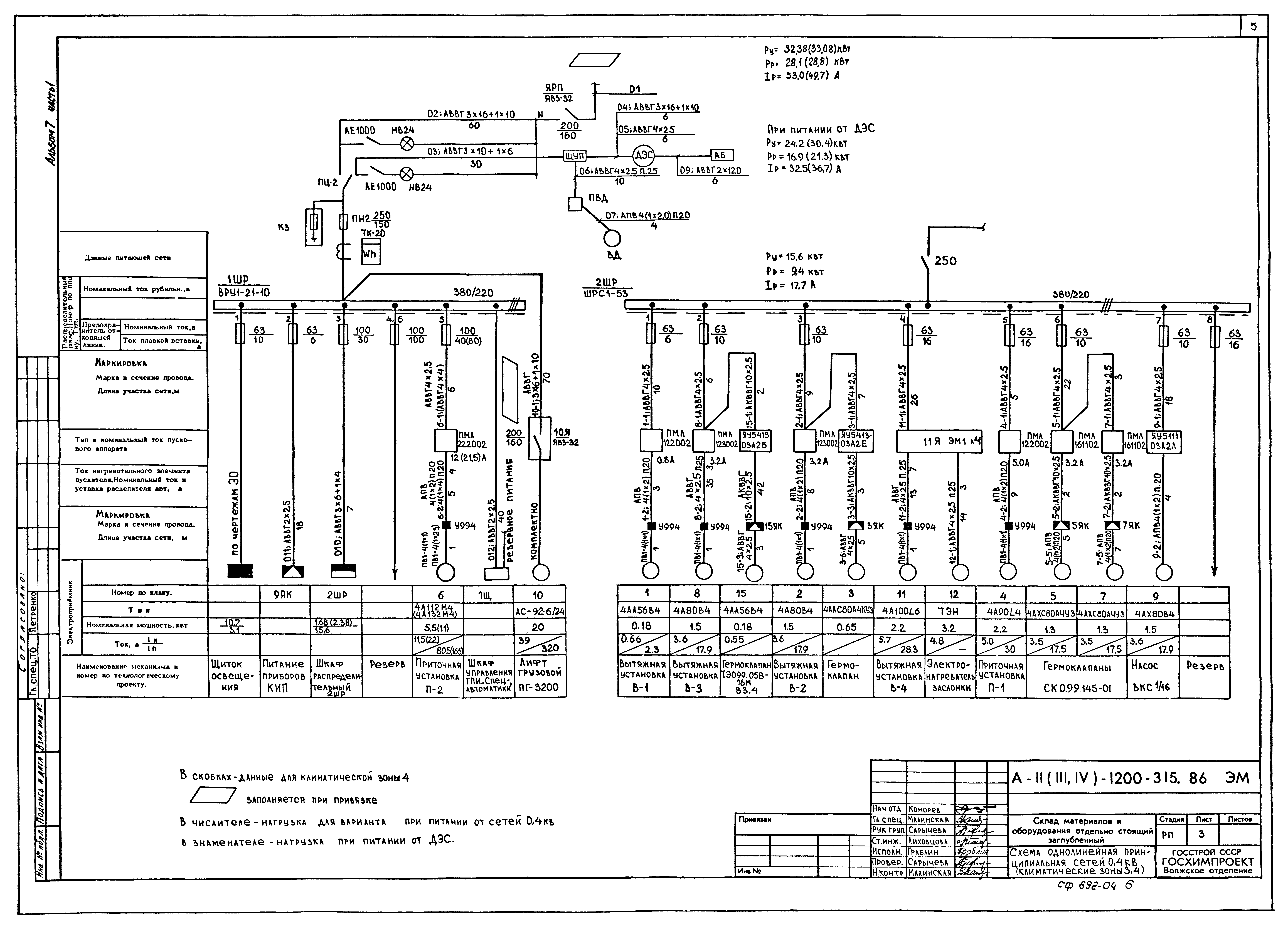 Типовой проект А-II,III,IV-1200-315.86