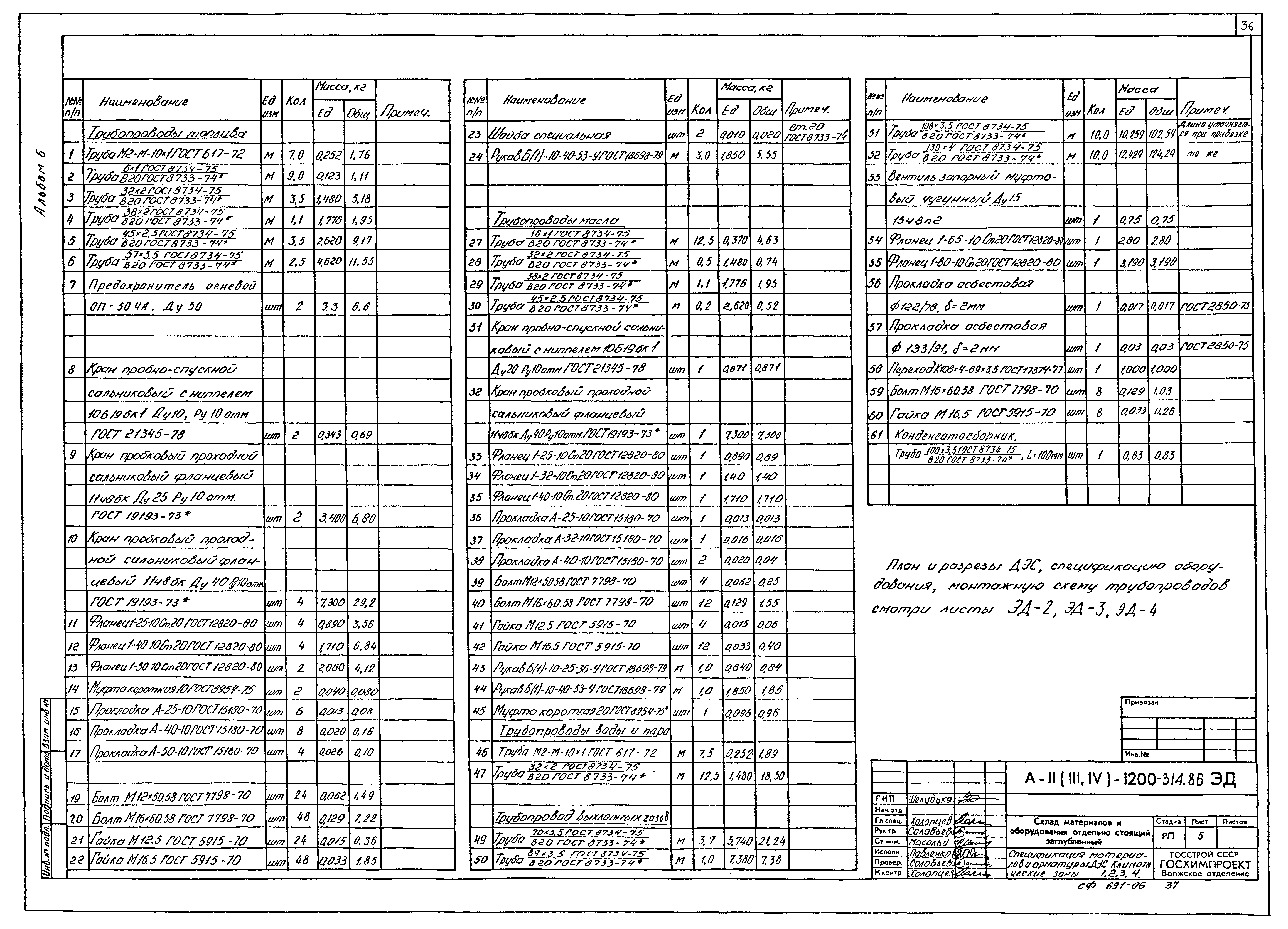 Типовой проект А-II,III,IV-1200-315.86