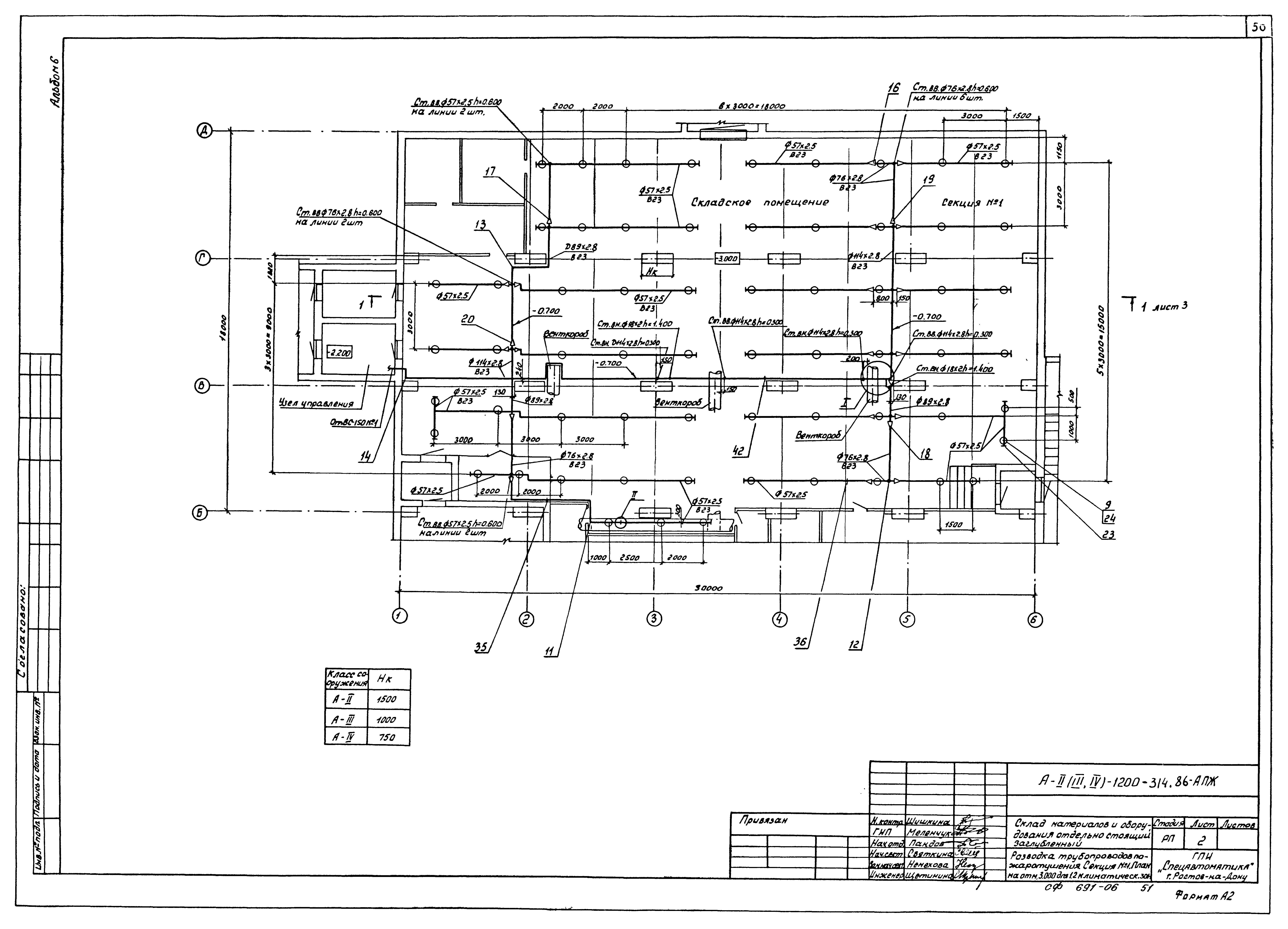 Типовой проект А-II,III,IV-1200-315.86