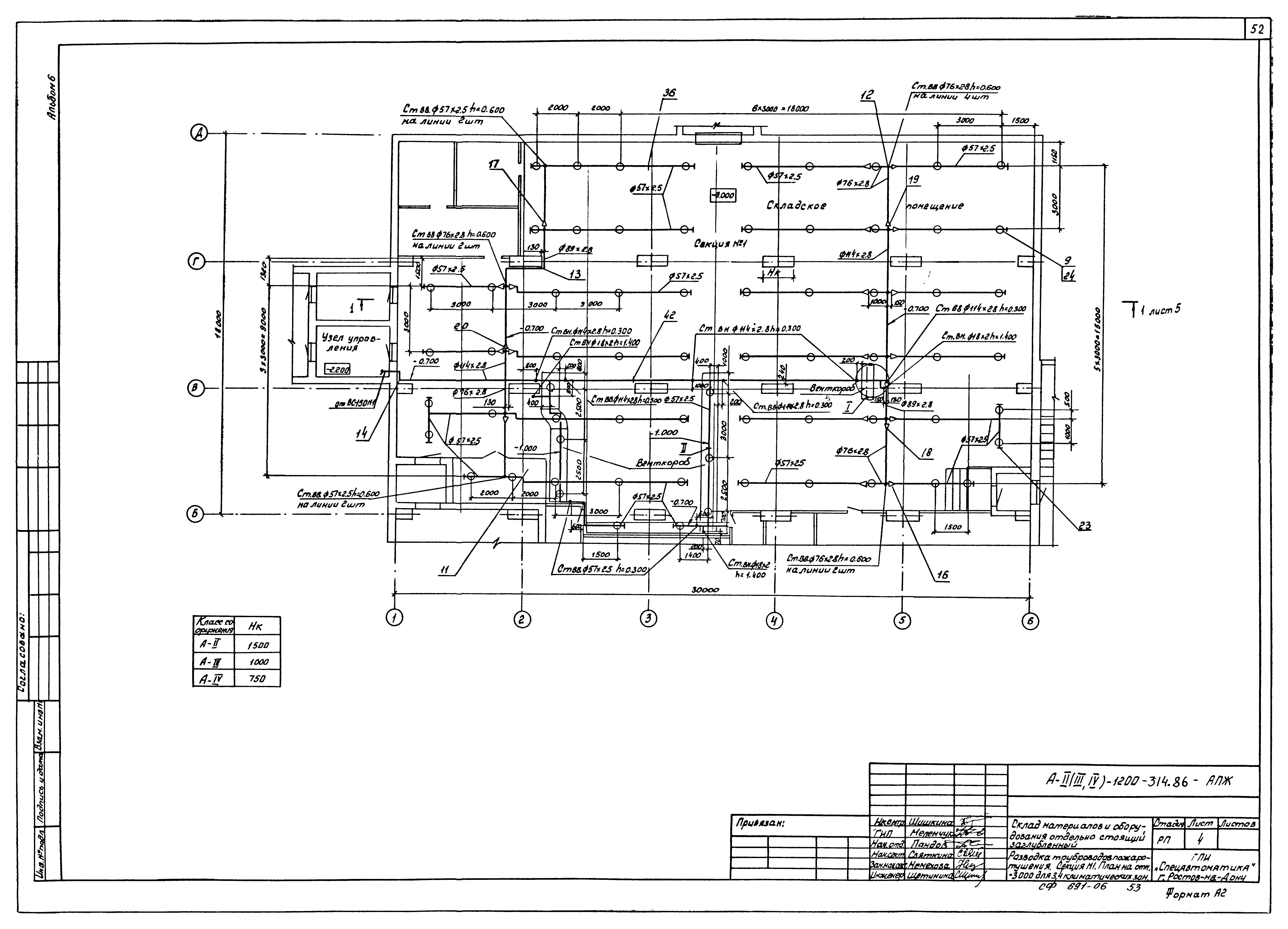 Типовой проект А-II,III,IV-1200-315.86