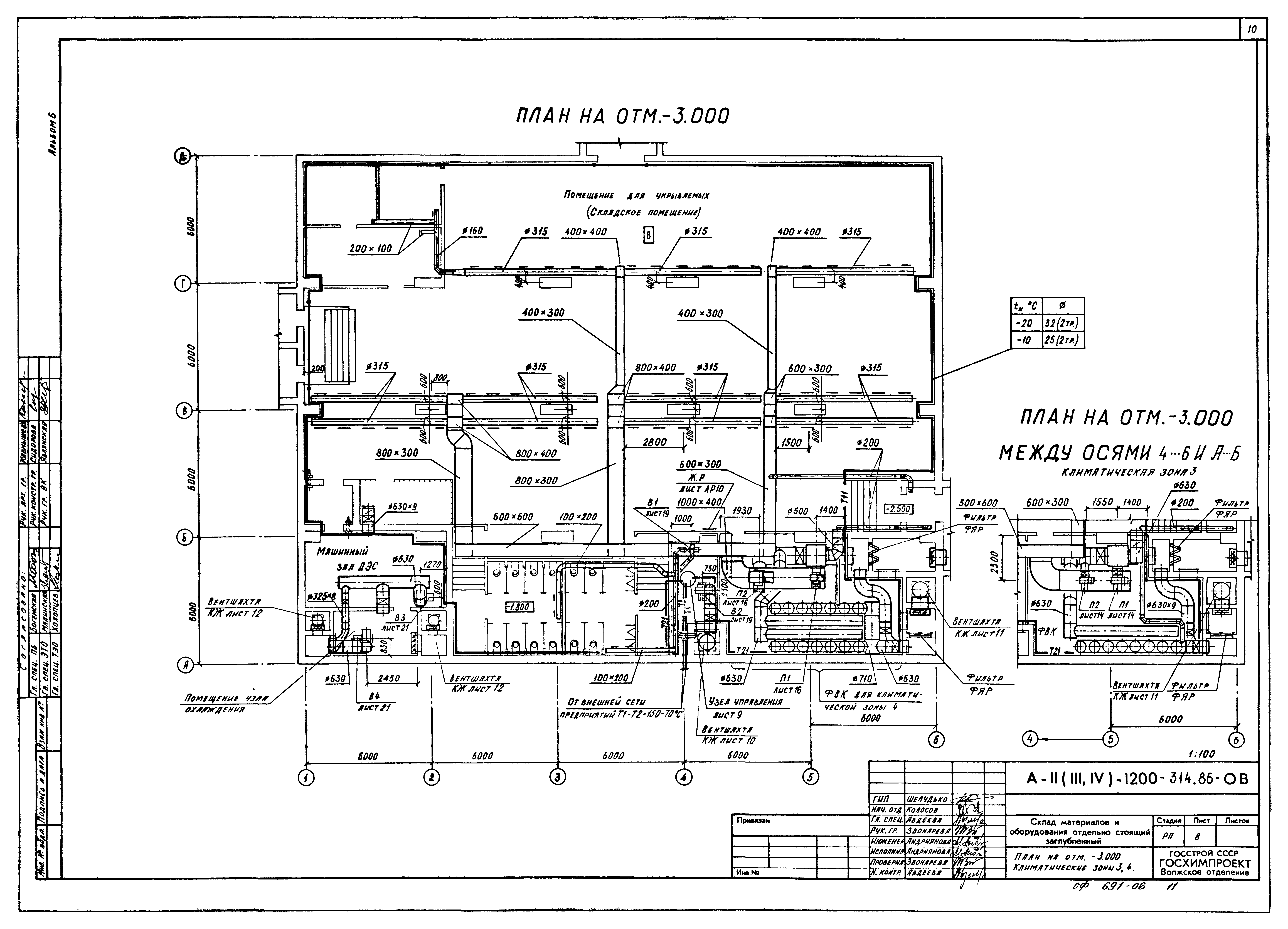 Типовой проект А-II,III,IV-1200-315.86