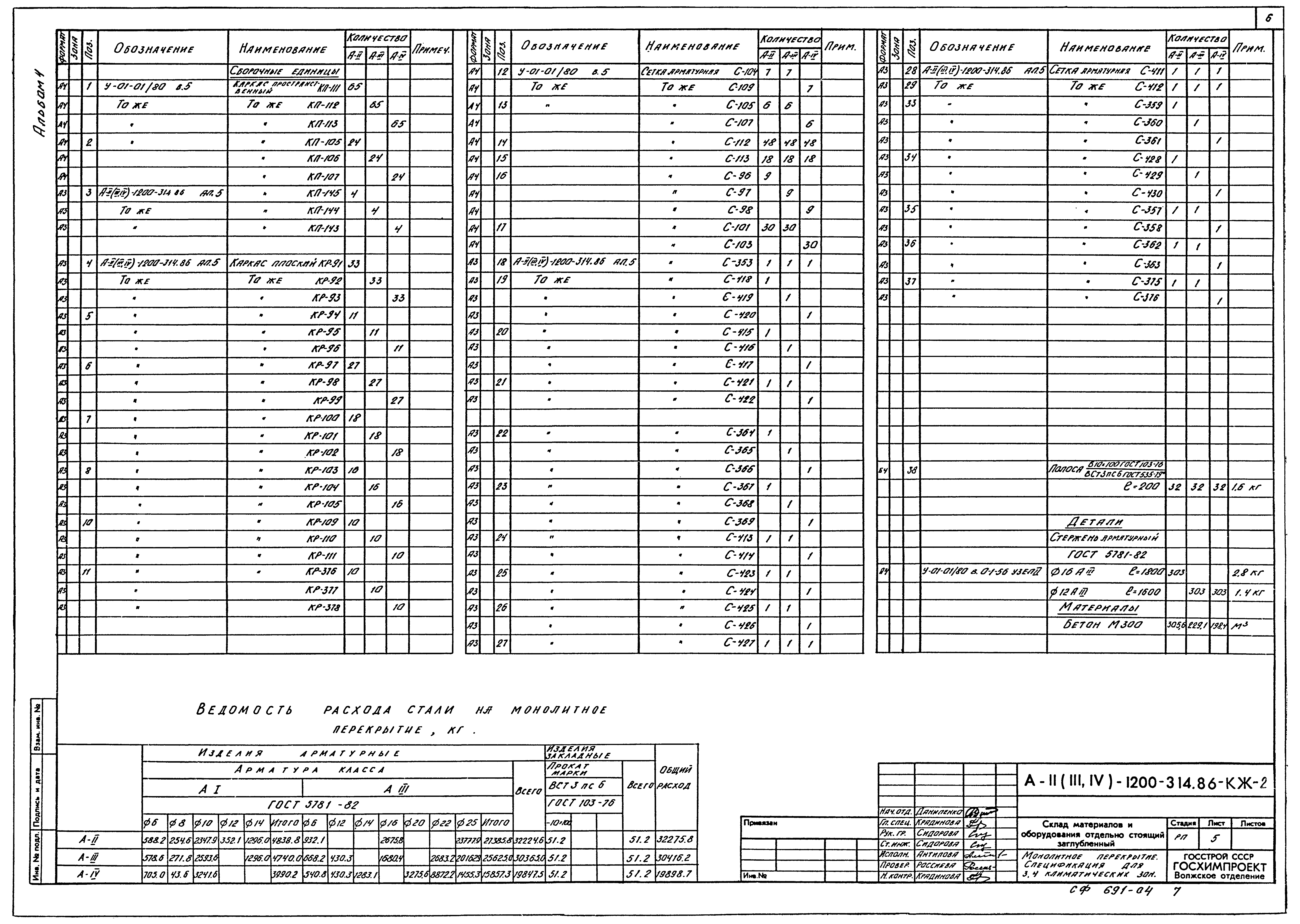 Типовой проект А-II,III,IV-1200-315.86