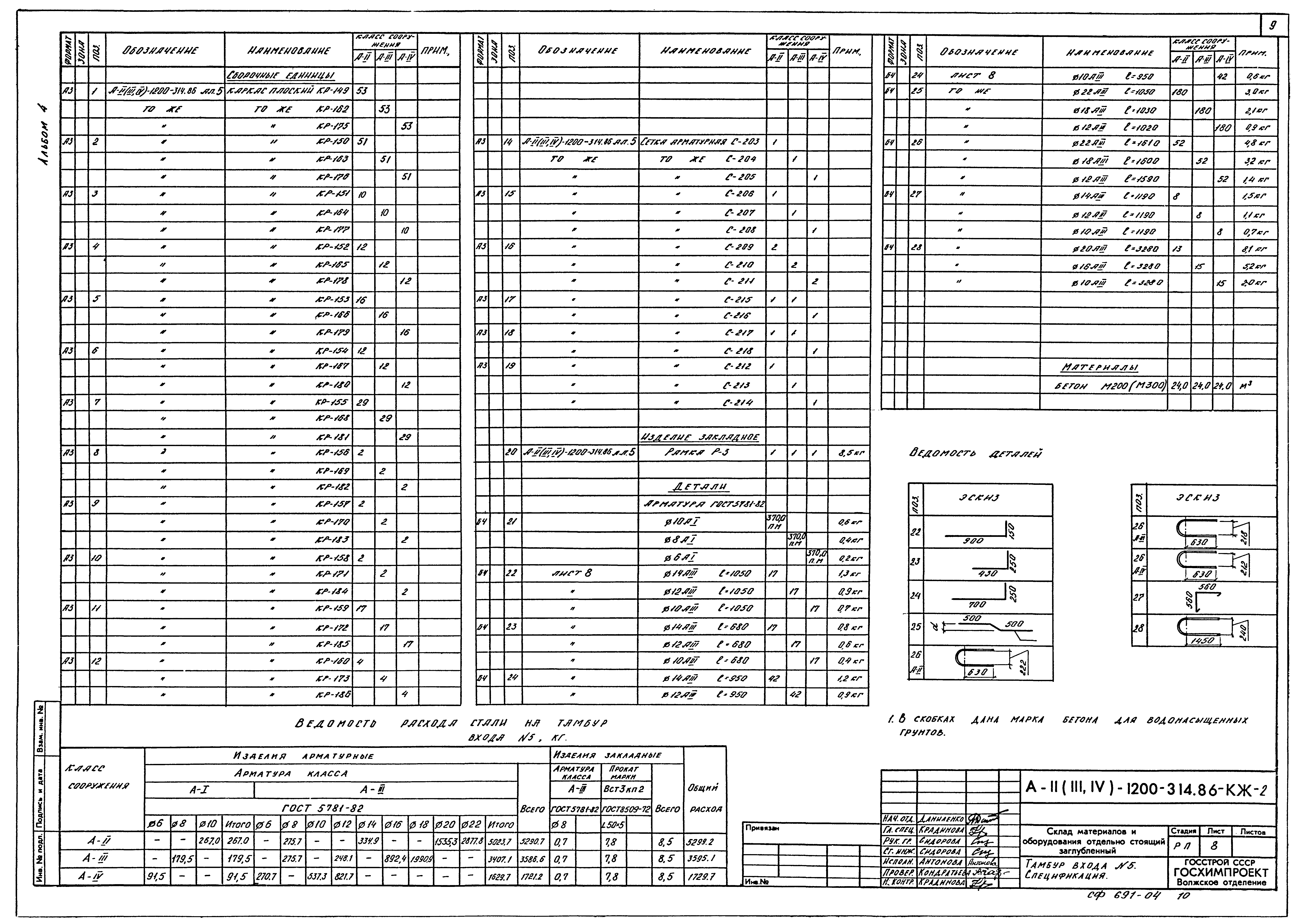 Типовой проект А-II,III,IV-1200-315.86