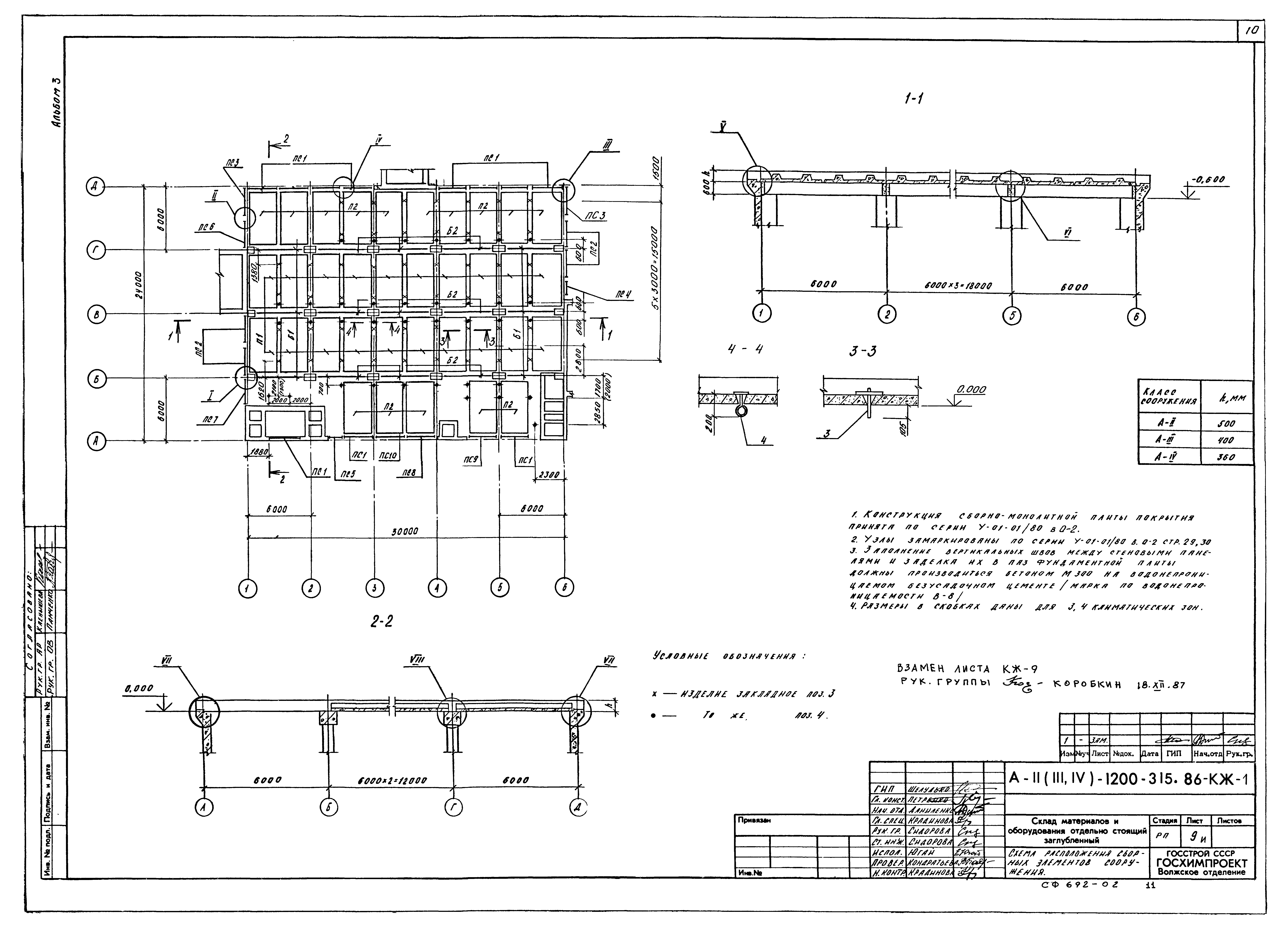 Типовой проект А-II,III,IV-1200-315.86