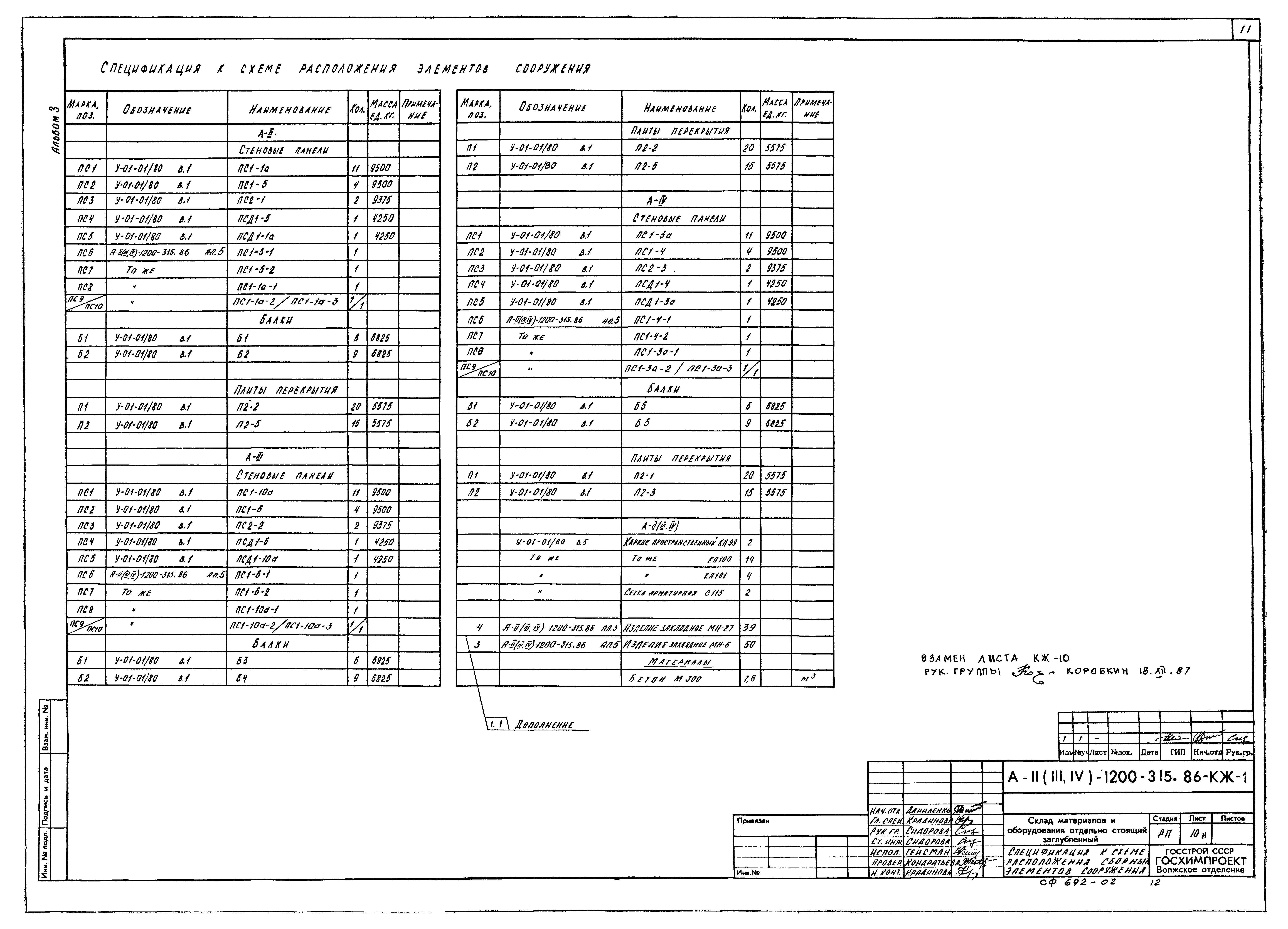 Типовой проект А-II,III,IV-1200-315.86
