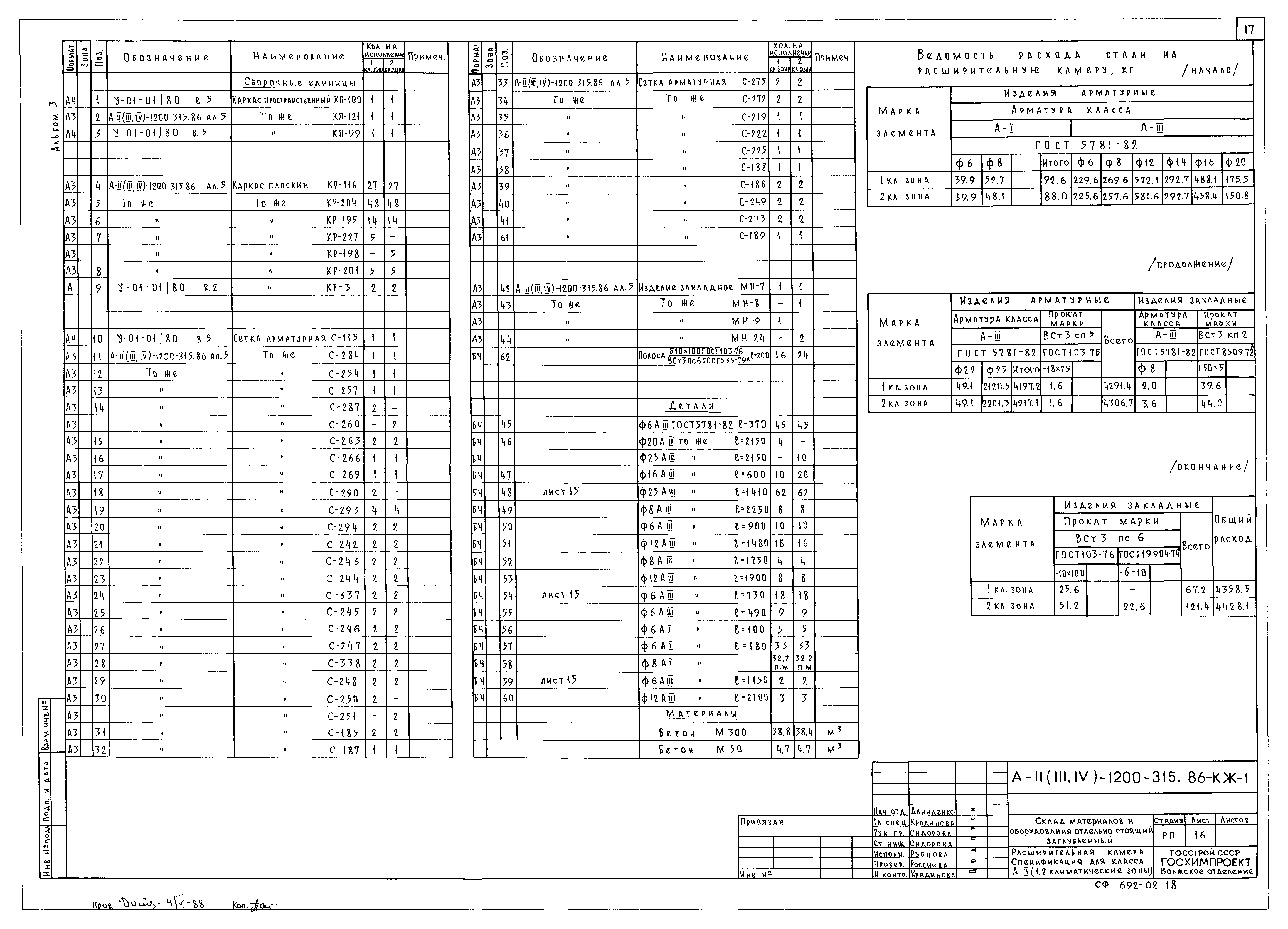Типовой проект А-II,III,IV-1200-315.86