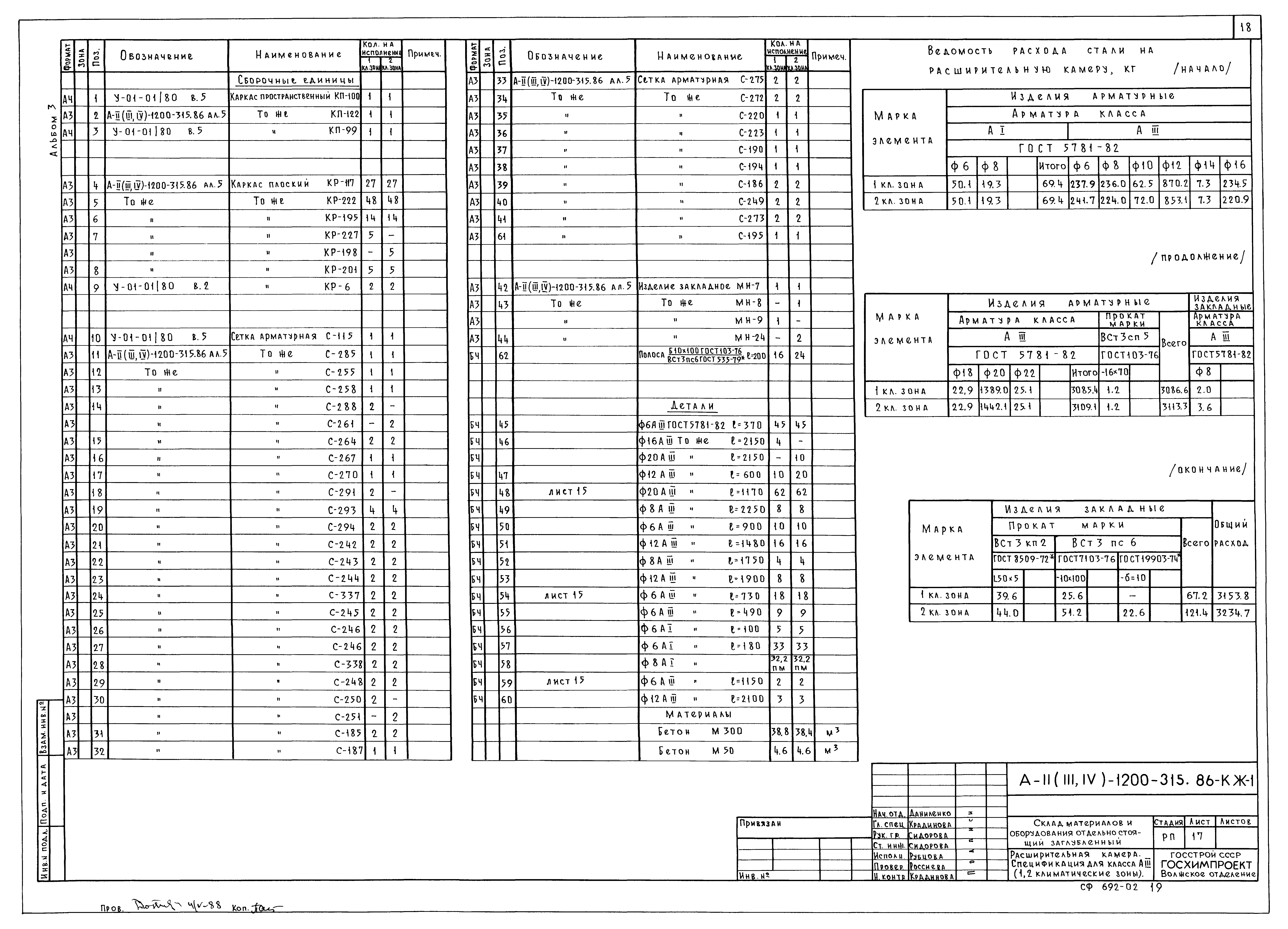 Типовой проект А-II,III,IV-1200-315.86