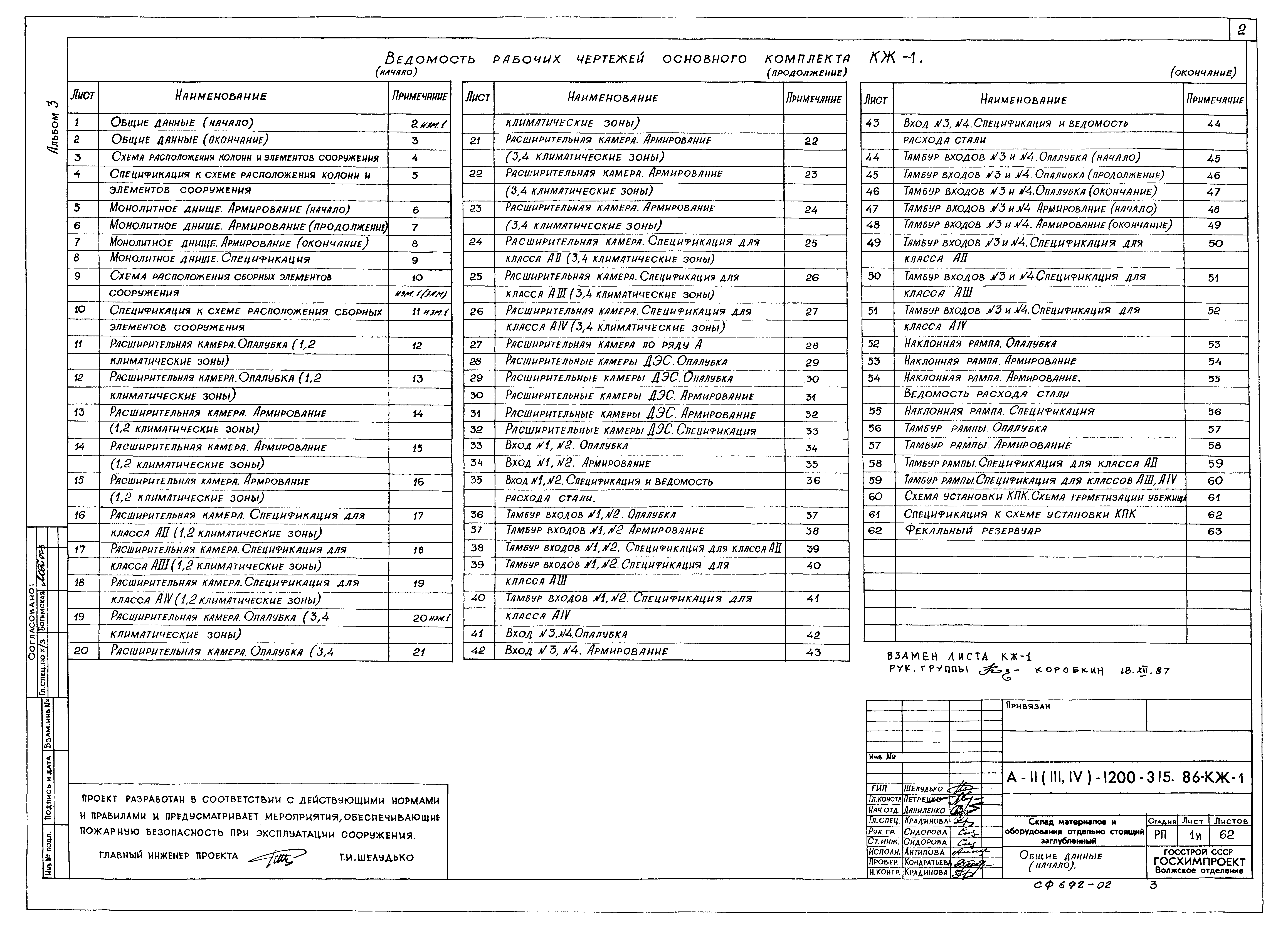Типовой проект А-II,III,IV-1200-315.86