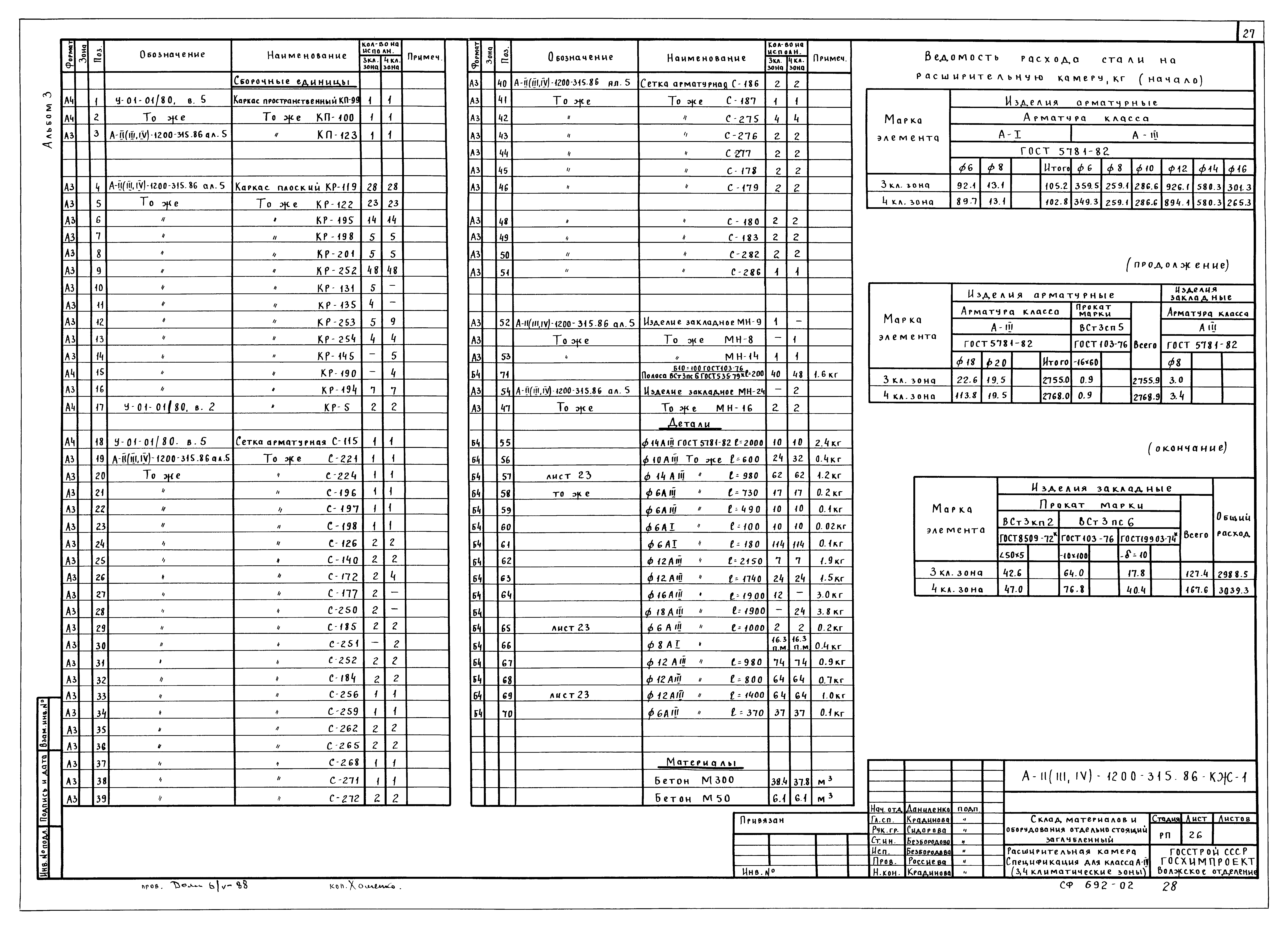 Типовой проект А-II,III,IV-1200-315.86