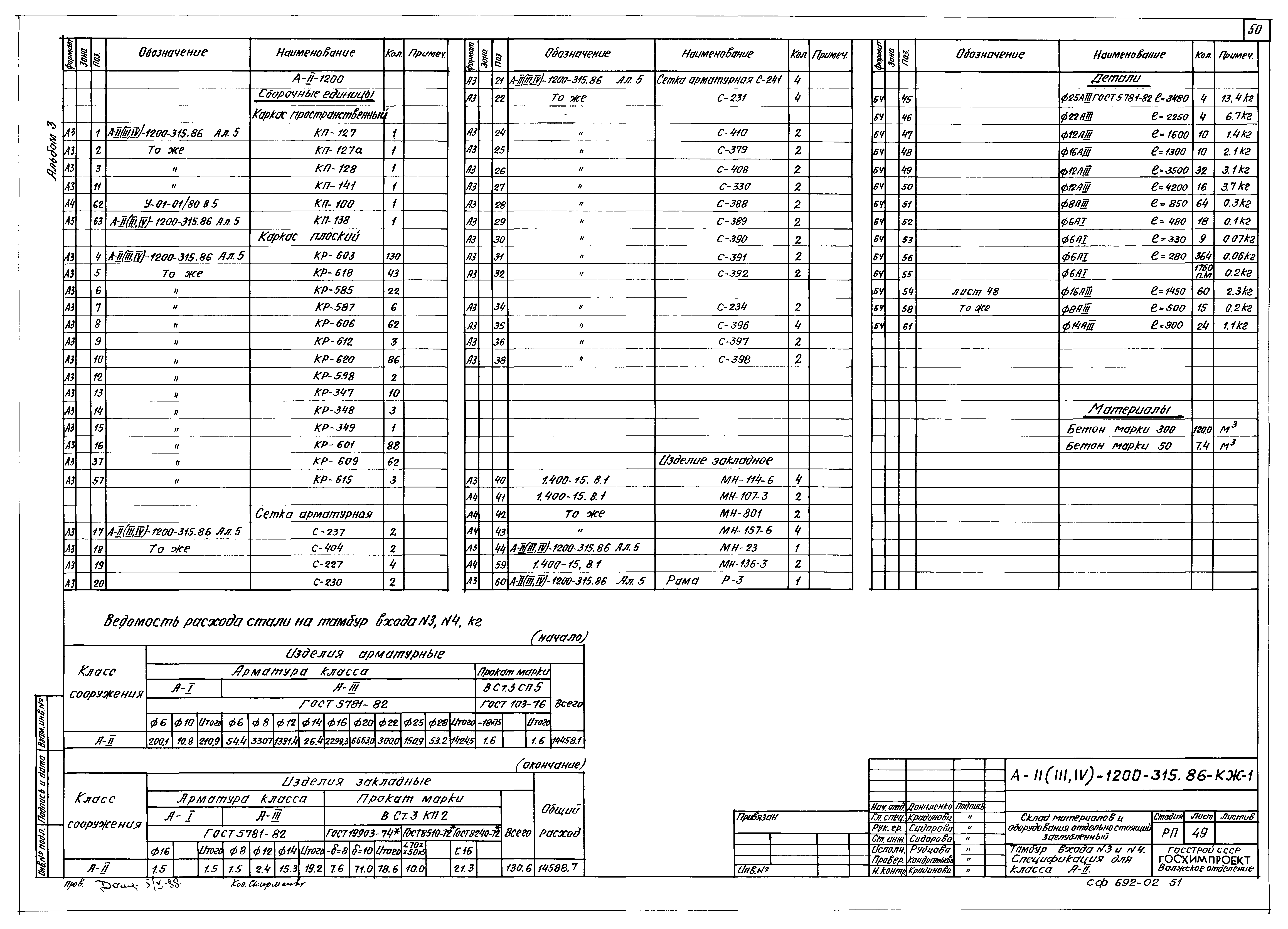 Типовой проект А-II,III,IV-1200-315.86