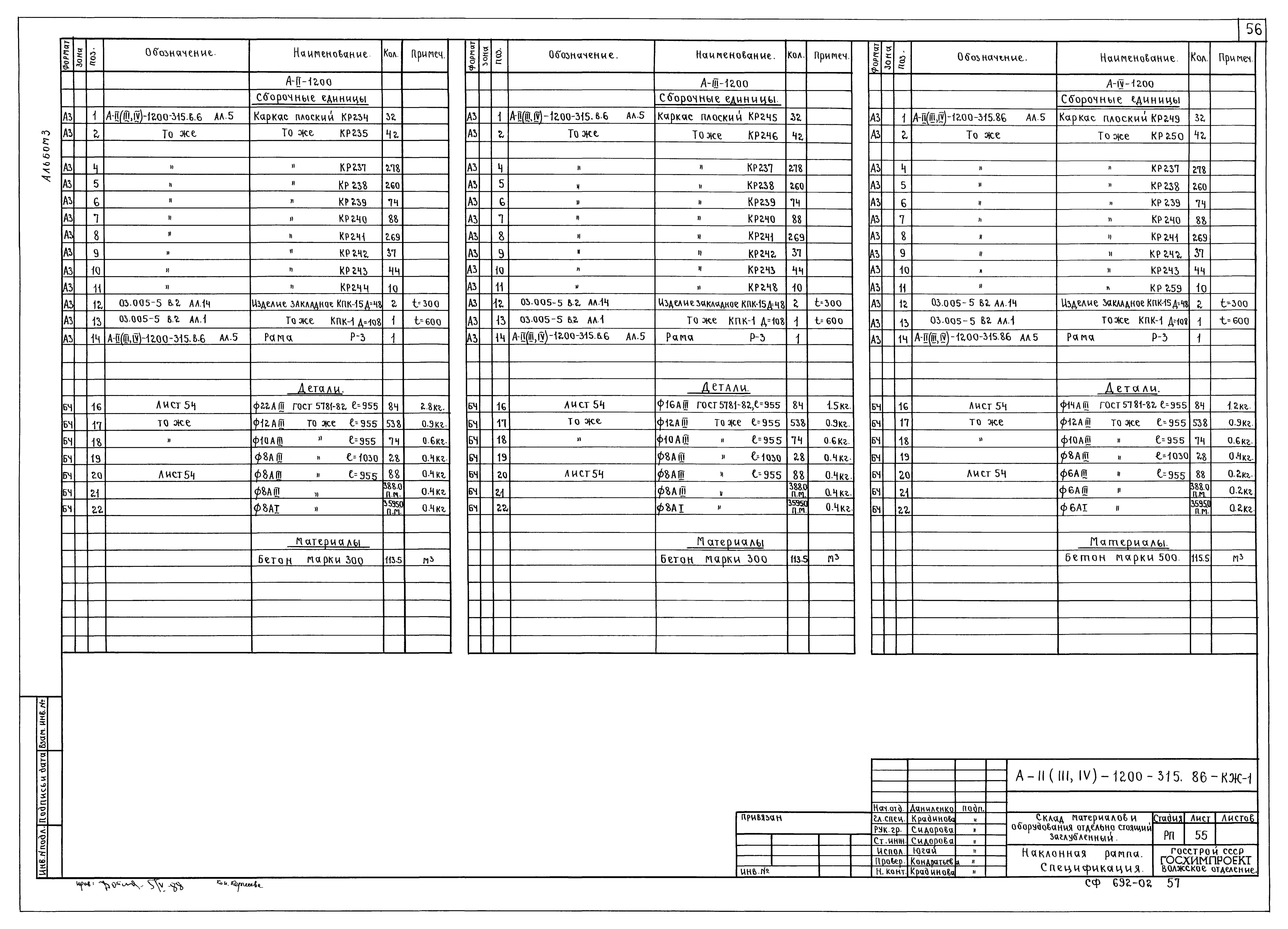 Типовой проект А-II,III,IV-1200-315.86