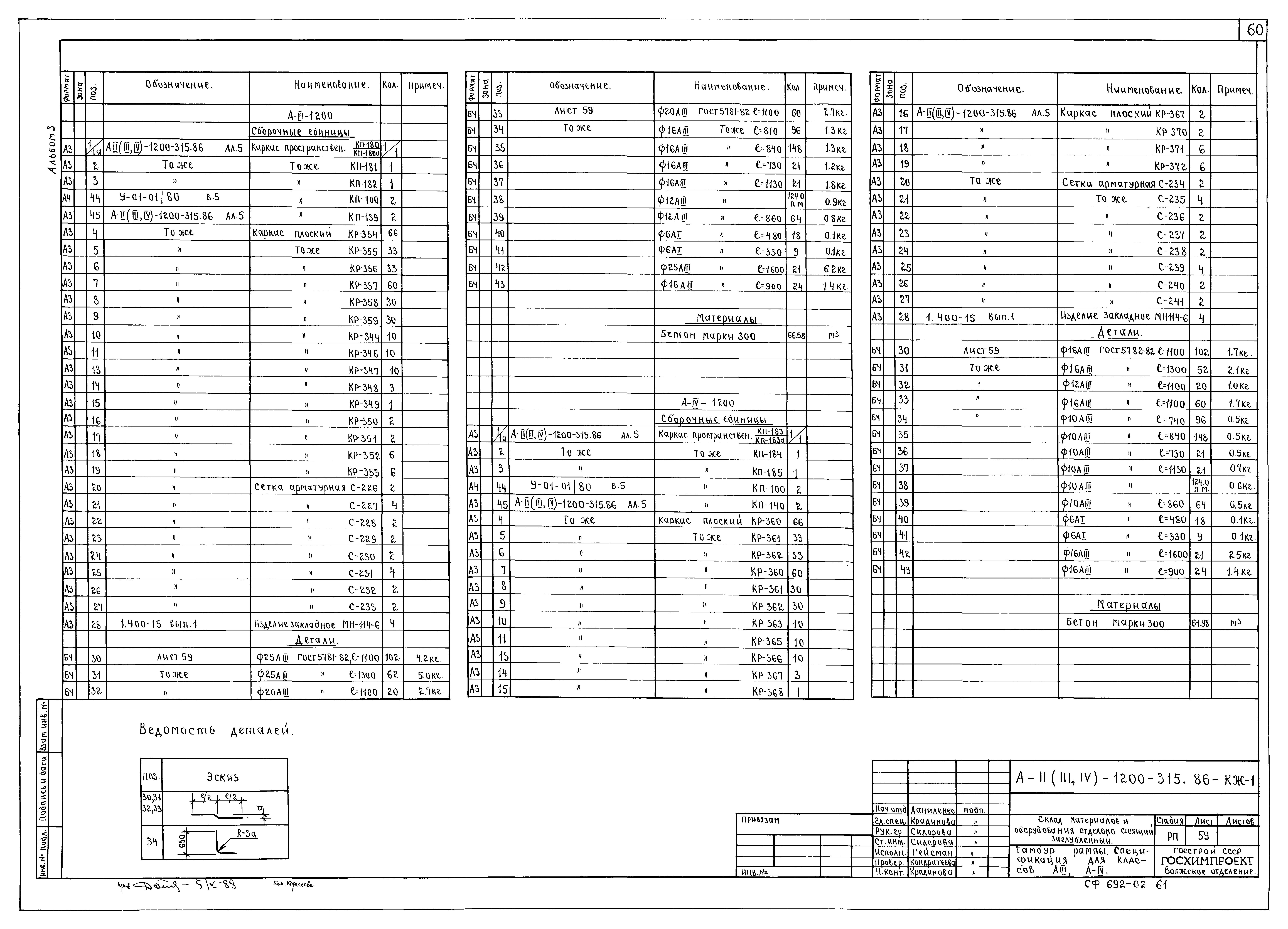 Типовой проект А-II,III,IV-1200-315.86